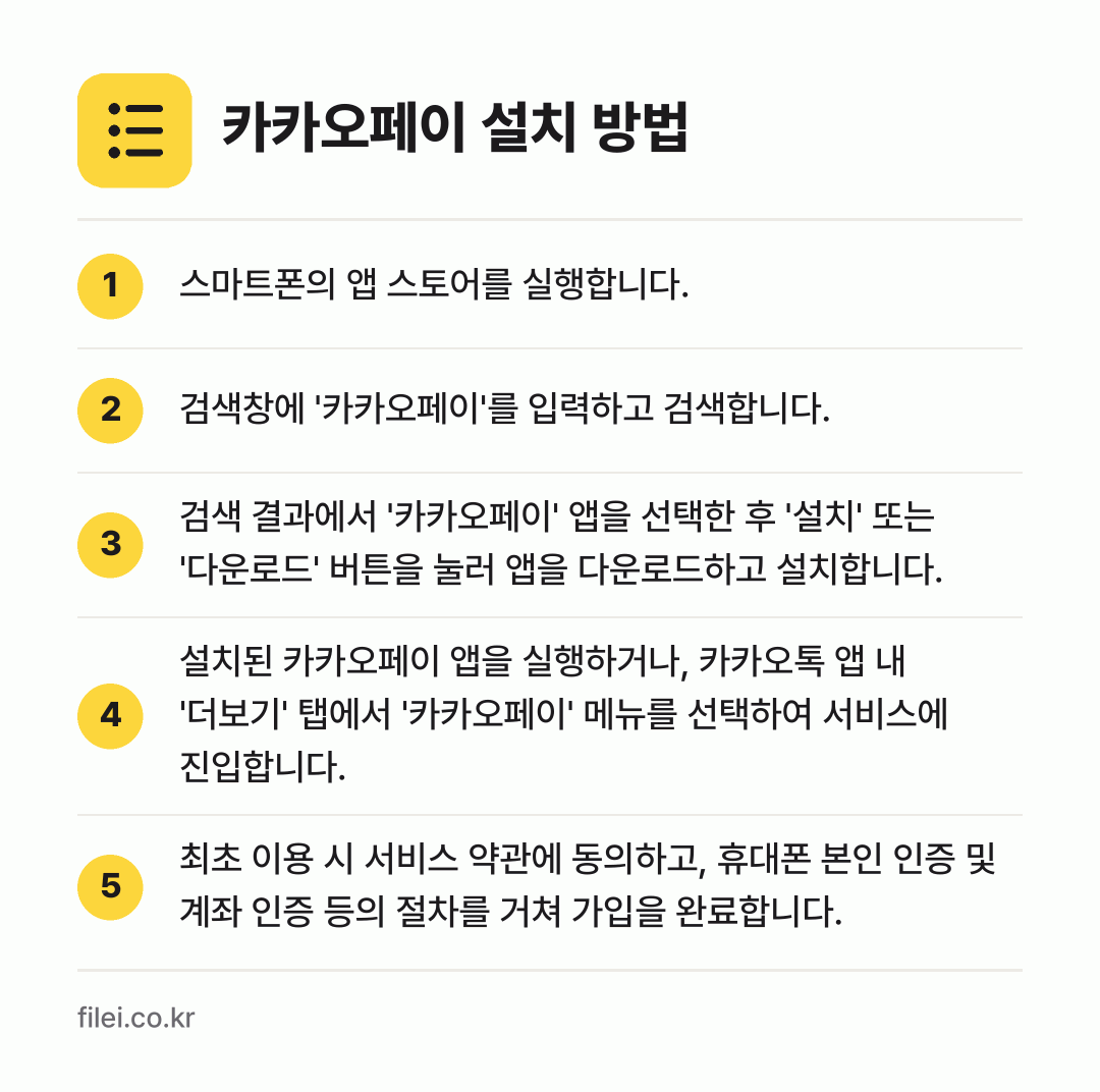 카카오페이 설치 방법: 스마트폰의 앱 스토어를 실행합니다. → 검색창에 '카카오페이'를 입력하고 검색합니… → 검색 결과에서 '카카오페이' 앱을 선택한… → 설치된 카카오페이 앱을 실행하거나, 카카오… → 최초 이용 시 서비스 약관에 동의하고, 휴…