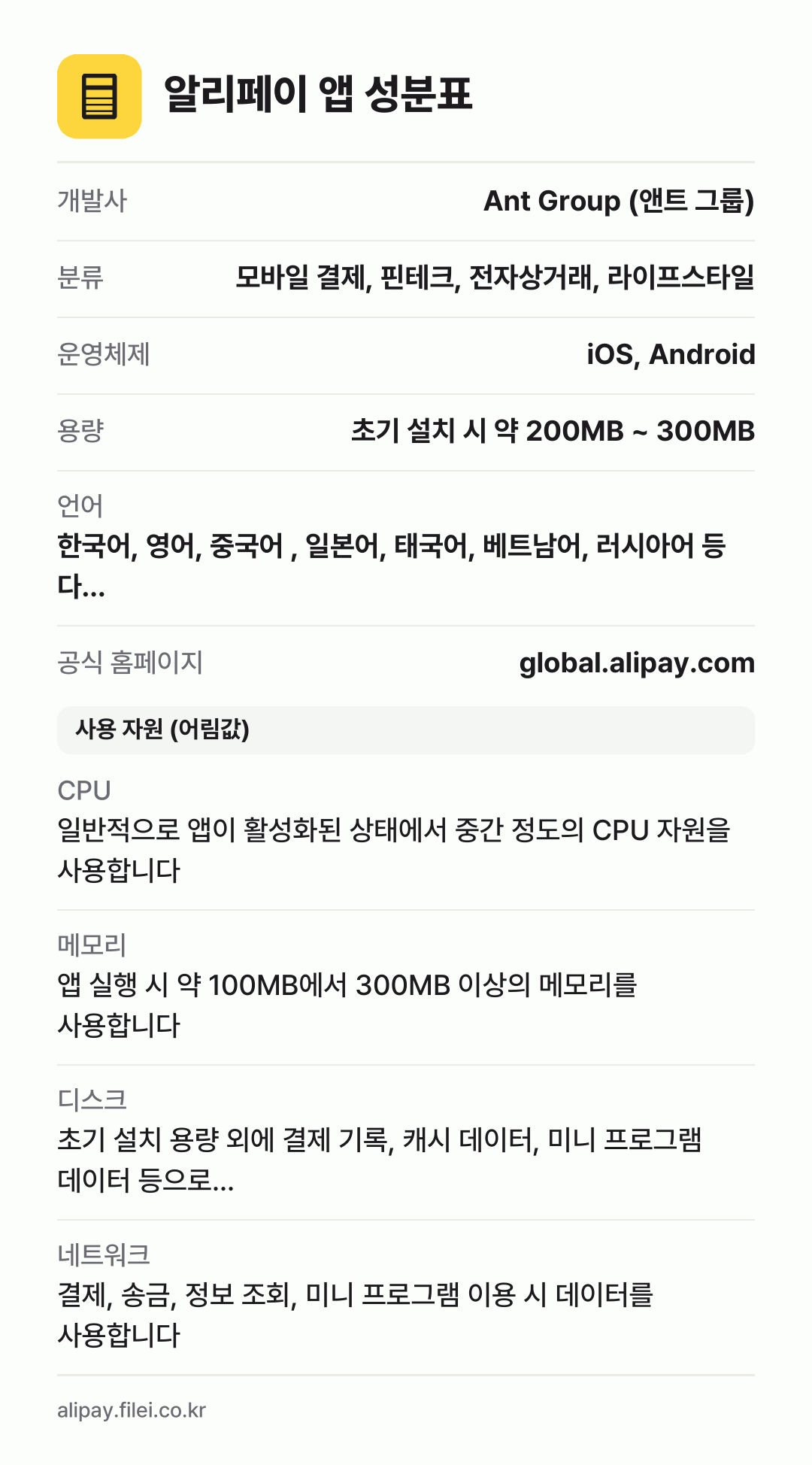 알리페이 앱 성분표: 개발사 Ant Group (앤트 그룹), 분류 모바일 결제, 핀테크, 전자상거래, 라이프스타일, 운영체제 iOS, Android, 용량 초기 설치 시 약 200MB ~ 300MB, 언어 한국어, 영어, 중국어 , 일본어, 태국어, 베트남어, 러시아어 등 다…