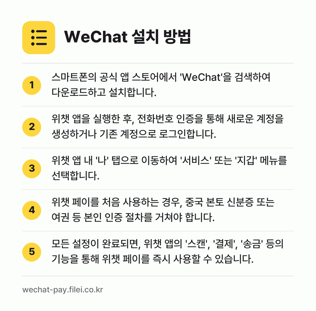 WeChat 설치 방법: 스마트폰의 공식 앱 스토어에서 'WeCha… → 위챗 앱을 실행한 후, 전화번호 인증을 통… → 위챗 앱 내 '나' 탭으로 이동하여 '서비… → 위챗 페이를 처음 사용하는 경우, 중국 본… → 모든 설정이 완료되면, 위챗 앱의 '스캔'…
