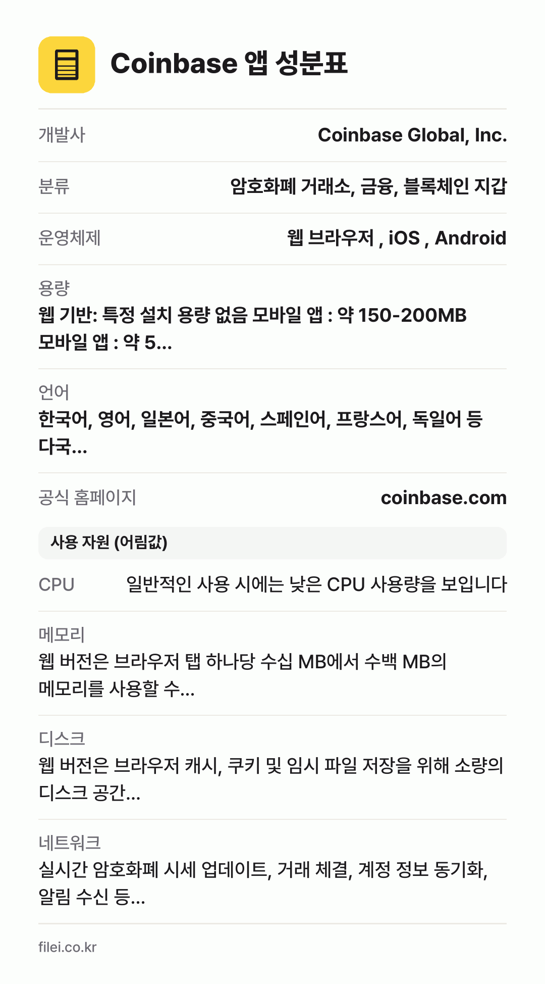 Coinbase 앱 성분표: 개발사 Coinbase Global, Inc., 분류 암호화폐 거래소, 금융, 블록체인 지갑, 운영체제 웹 브라우저 , iOS , Android, 용량 웹 기반: 특정 설치 용량 없음 모바일 앱 : 약 150-200MB 모바일 앱 : 약 5…, 언어 한국어, 영어, 일본어, 중국어, 스페인어, 프랑스어, 독일어 등 다국…
