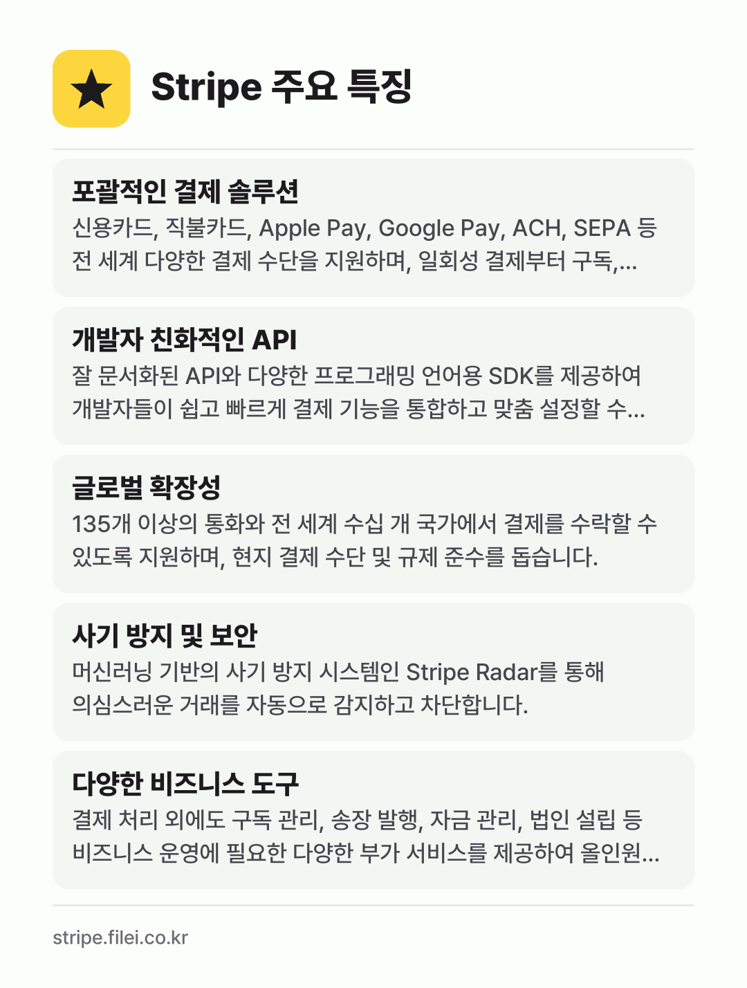 Stripe 주요 특징: 포괄적인 결제 솔루션, 개발자 친화적인 API, 글로벌 확장성, 사기 방지 및 보안, 다양한 비즈니스 도구
