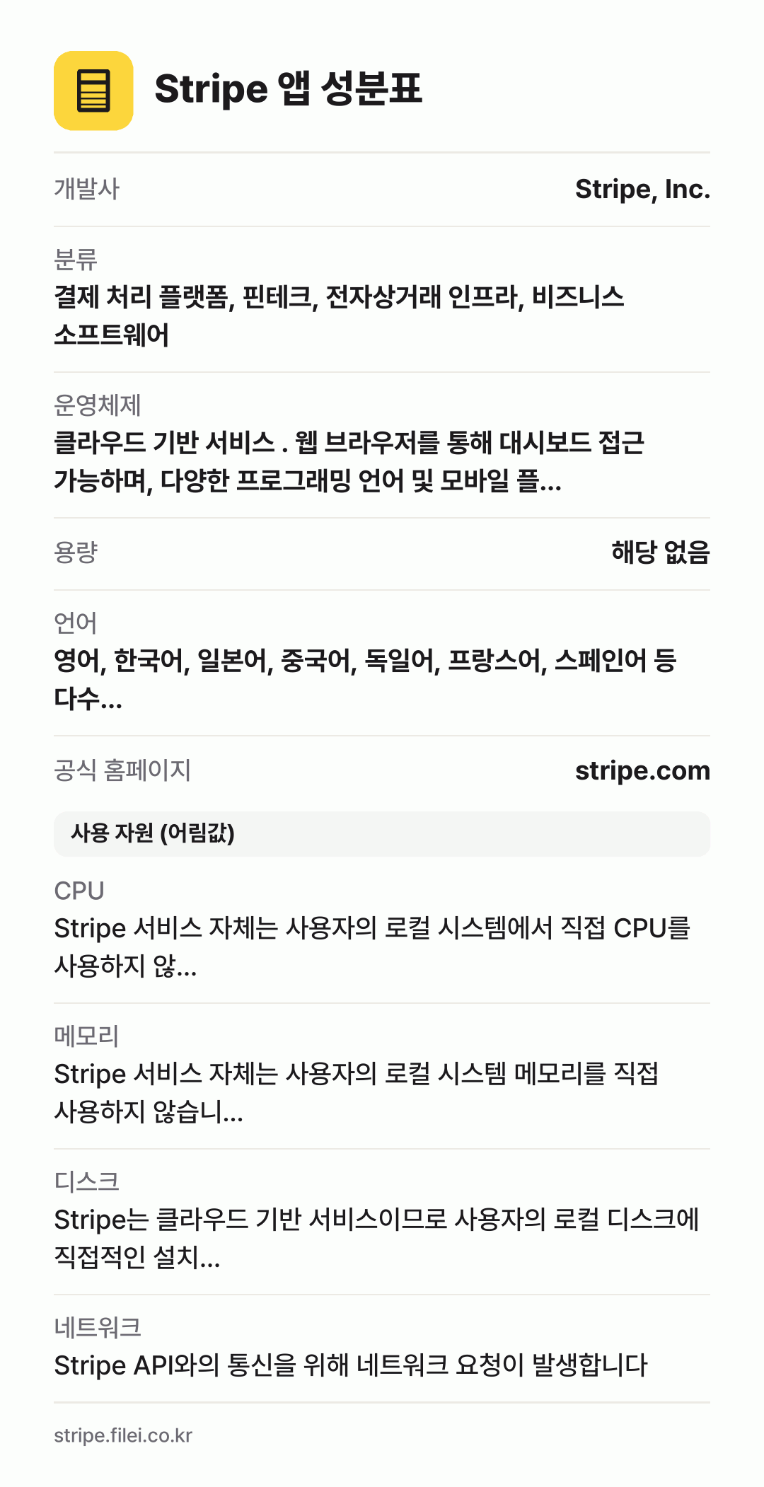 Stripe 앱 성분표: 개발사 Stripe, Inc., 분류 결제 처리 플랫폼, 핀테크, 전자상거래 인프라, 비즈니스 소프트웨어, 운영체제 클라우드 기반 서비스 . 웹 브라우저를 통해 대시보드 접근 가능하며, 다양한 프로그래밍 언어 및 모바일 플…, 용량 해당 없음, 언어 영어, 한국어, 일본어, 중국어, 독일어, 프랑스어, 스페인어 등 다수…