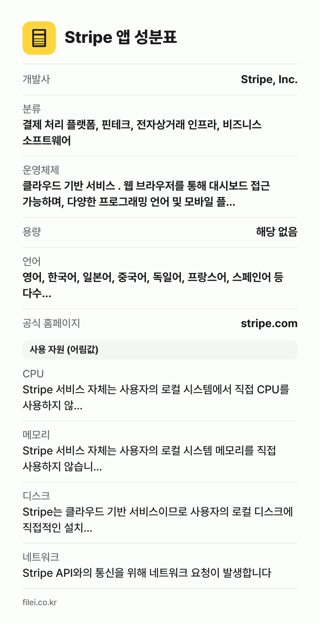 Stripe 앱 성분표: 개발사 Stripe, Inc., 분류 결제 처리 플랫폼, 핀테크, 전자상거래 인프라, 비즈니스 소프트웨어, 운영체제 클라우드 기반 서비스 . 웹 브라우저를 통해 대시보드 접근 가능하며, 다양한 프로그래밍 언어 및 모바일 플…, 용량 해당 없음, 언어 영어, 한국어, 일본어, 중국어, 독일어, 프랑스어, 스페인어 등 다수…