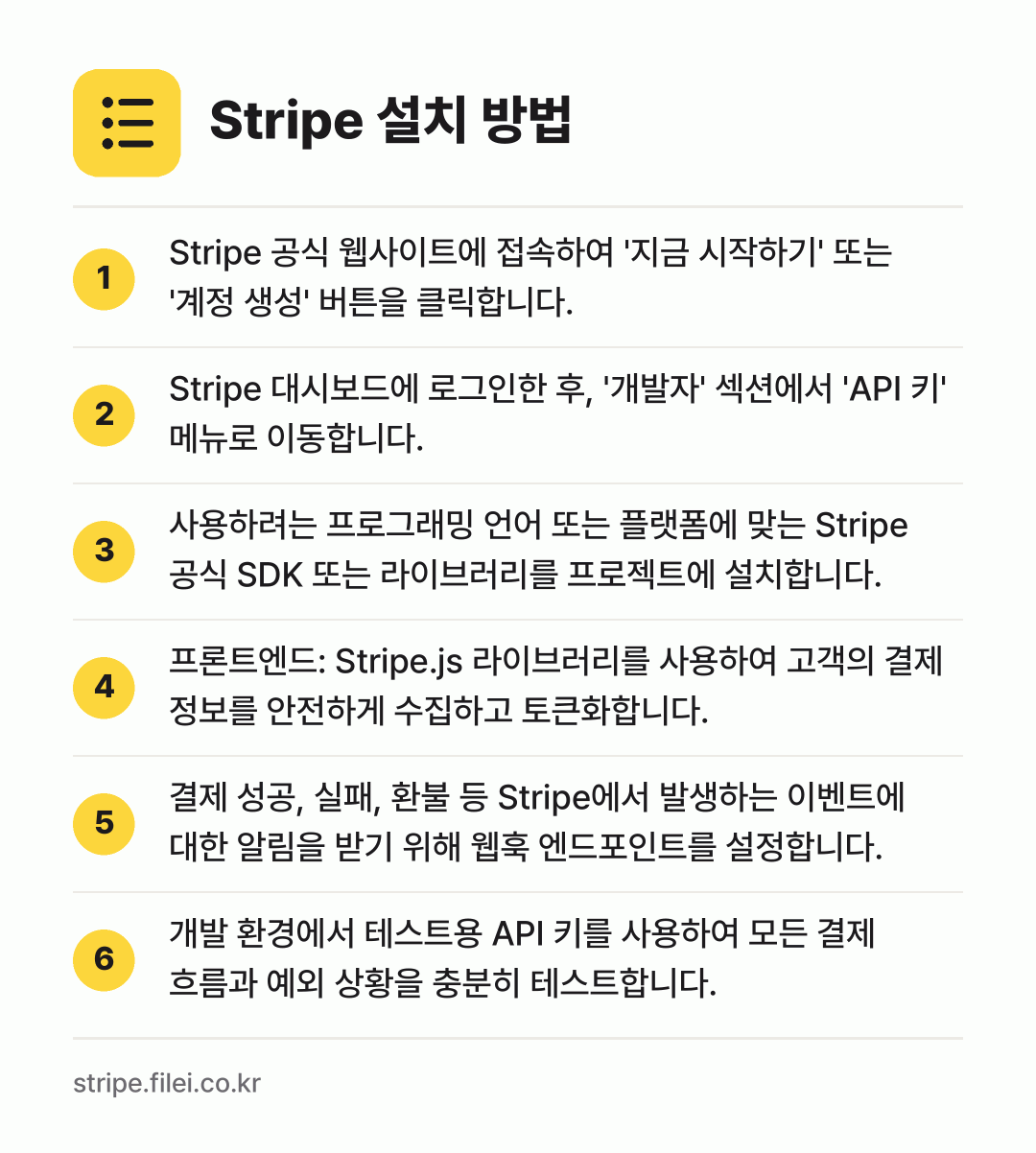 Stripe 설치 방법: Stripe 공식 웹사이트에 접속하여 '지… → Stripe 대시보드에 로그인한 후, '개… → 사용하려는 프로그래밍 언어 또는 플랫폼에… → 프론트엔드: Stripe.js 라이브러리를… → 결제 성공, 실패, 환불 등 Stripe에… → 개발 환경에서 테스트용 API 키를 사용하…