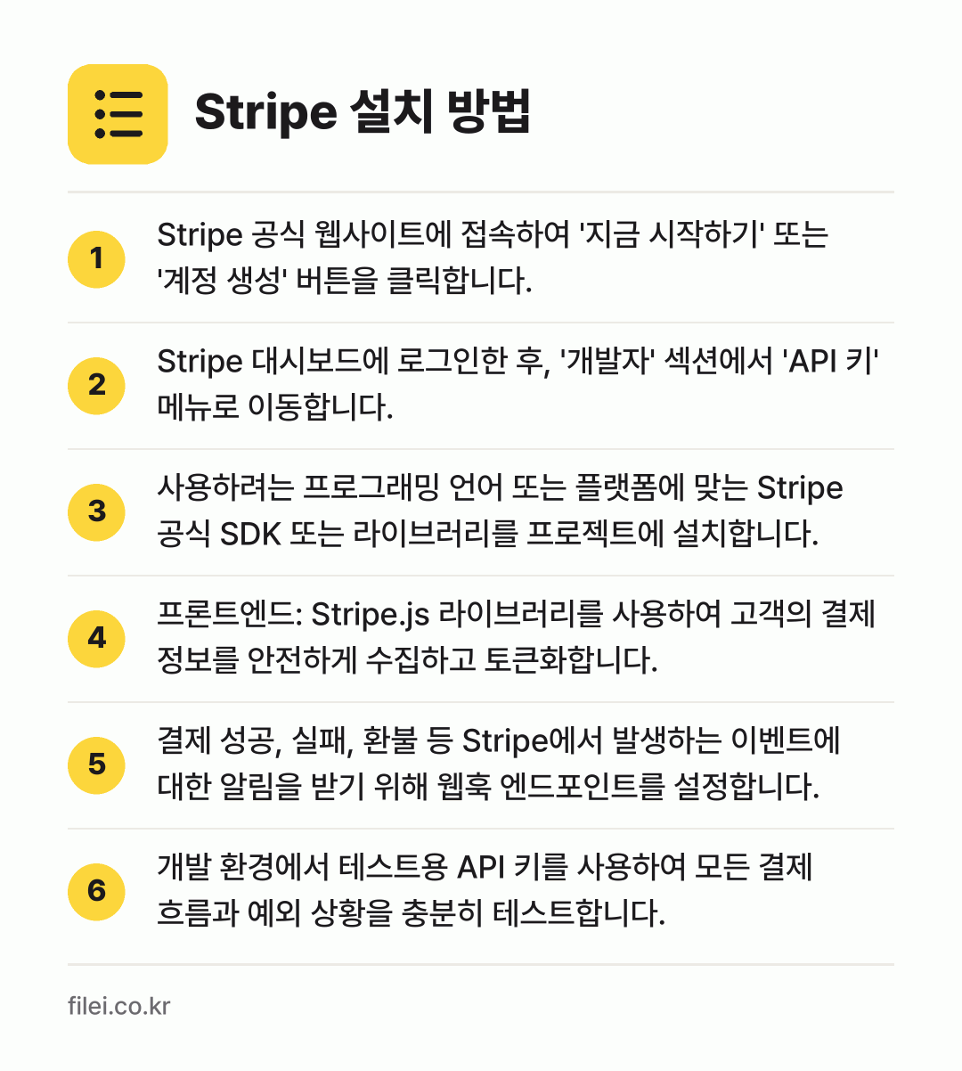 Stripe 설치 방법: Stripe 공식 웹사이트에 접속하여 '지… → Stripe 대시보드에 로그인한 후, '개… → 사용하려는 프로그래밍 언어 또는 플랫폼에… → 프론트엔드: Stripe.js 라이브러리를… → 결제 성공, 실패, 환불 등 Stripe에… → 개발 환경에서 테스트용 API 키를 사용하…