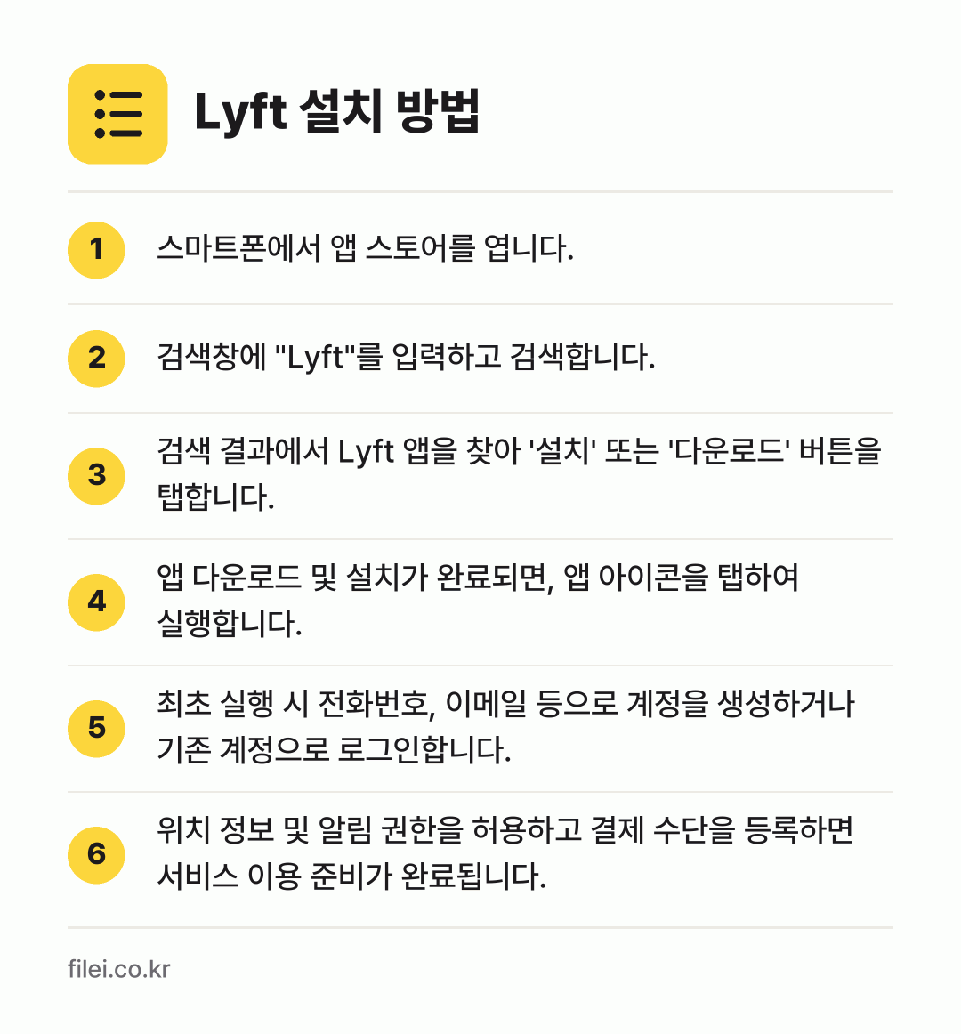 Lyft 설치 방법: 스마트폰에서 앱 스토어를 엽니다. → 검색창에 "Lyft"를 입력하고 검색합니다. → 검색 결과에서 Lyft 앱을 찾아 '설치'… → 앱 다운로드 및 설치가 완료되면, 앱 아이… → 최초 실행 시 전화번호, 이메일 등으로 계… → 위치 정보 및 알림 권한을 허용하고 결제…