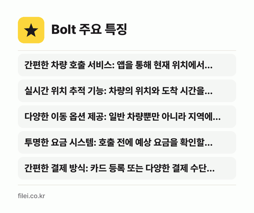 Bolt 주요 특징: 간편한 차량 호출 서비스: 앱을 통해 현재 위치에서…, 실시간 위치 추적 기능: 차량의 위치와 도착 시간을…, 다양한 이동 옵션 제공: 일반 차량뿐만 아니라 지역에…, 투명한 요금 시스템: 호출 전에 예상 요금을 확인할…, 간편한 결제 방식: 카드 등록 또는 다양한 결제 수단…