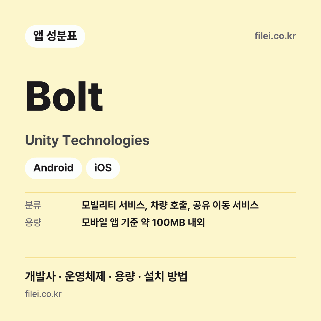 Bolt 다운로드 · Unity Technologies · Android, iOS
