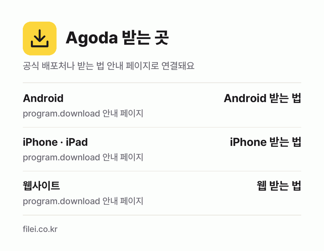 Agoda 받는 곳: Android, iPhone · iPad, 웹사이트