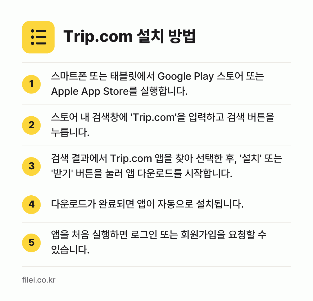 Trip.com 설치 방법: 스마트폰 또는 태블릿에서 Google Pl… → 스토어 내 검색창에 'Trip.com'을… → 검색 결과에서 Trip.com 앱을 찾아… → 다운로드가 완료되면 앱이 자동으로 설치됩니… → 앱을 처음 실행하면 로그인 또는 회원가입을…