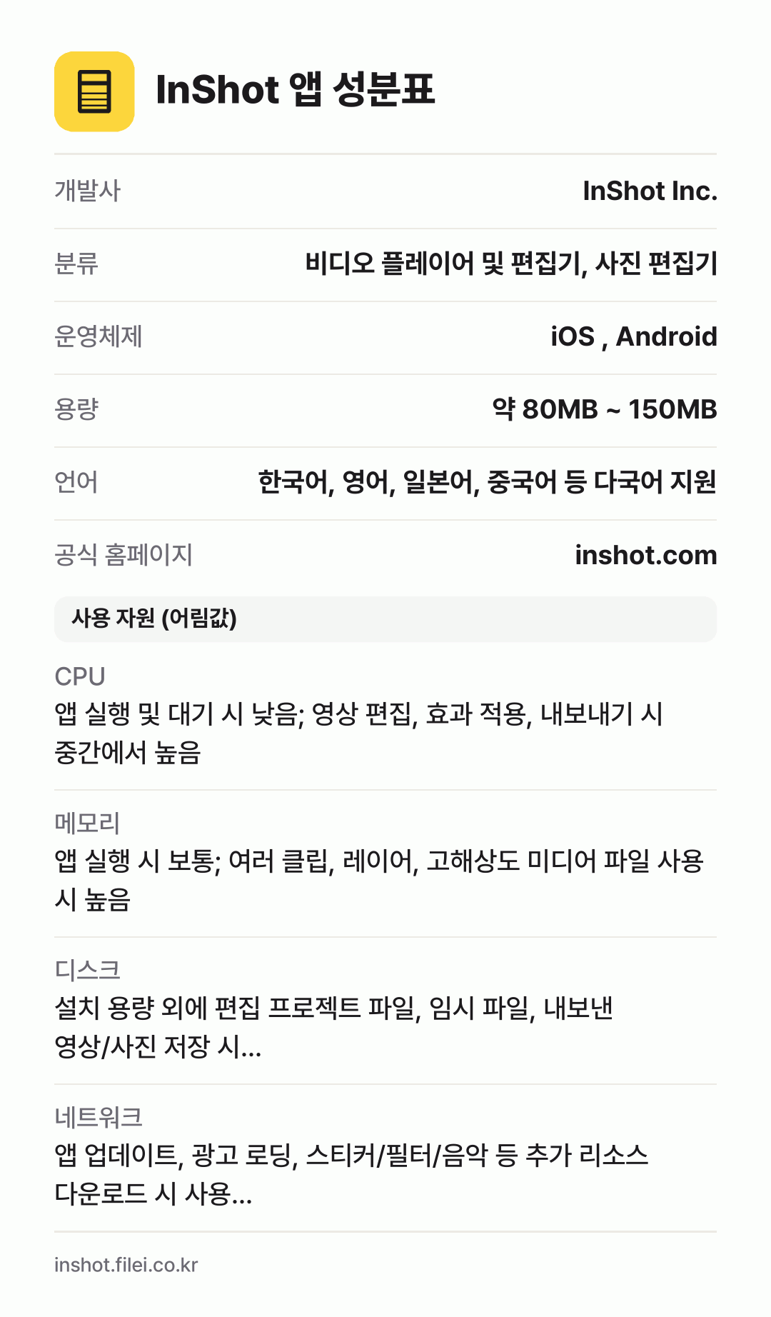 InShot 앱 성분표: 개발사 InShot Inc., 분류 비디오 플레이어 및 편집기, 사진 편집기, 운영체제 iOS , Android, 용량 약 80MB ~ 150MB, 언어 한국어, 영어, 일본어, 중국어 등 다국어 지원