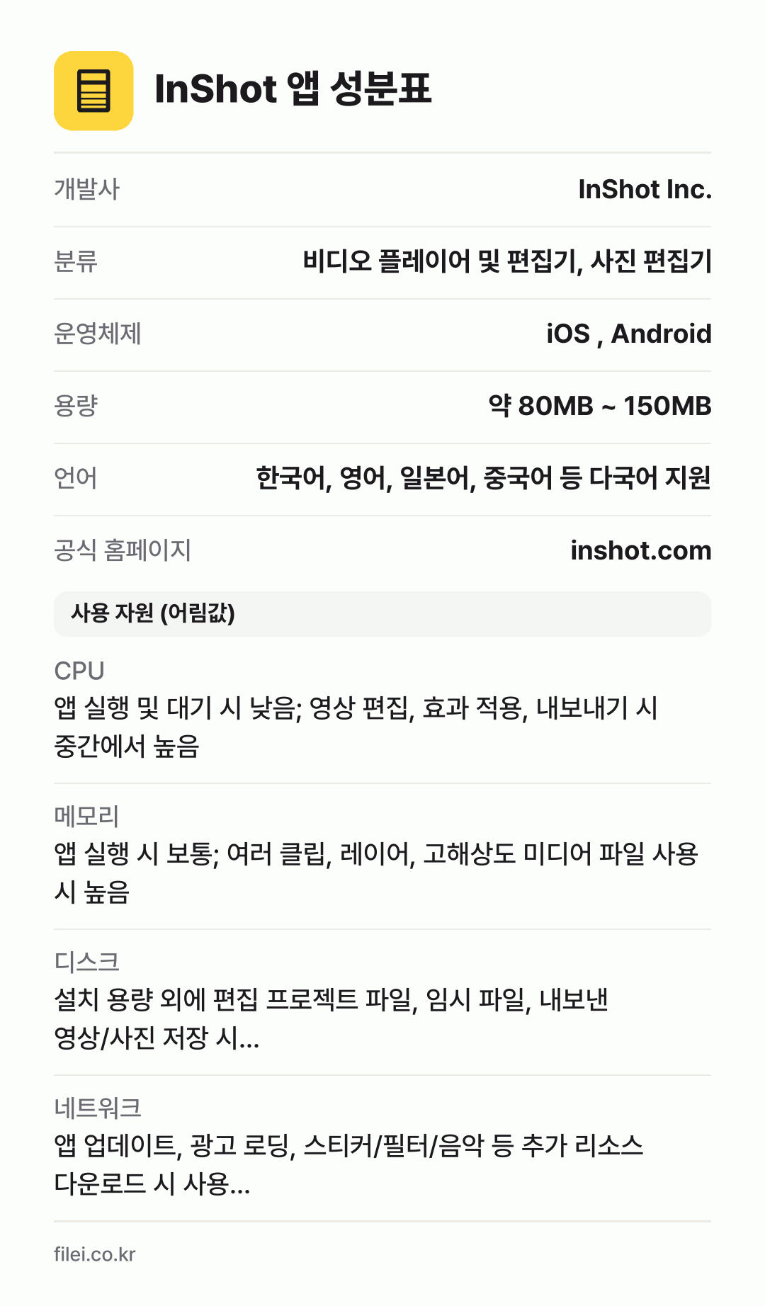 InShot 앱 성분표: 개발사 InShot Inc., 분류 비디오 플레이어 및 편집기, 사진 편집기, 운영체제 iOS , Android, 용량 약 80MB ~ 150MB, 언어 한국어, 영어, 일본어, 중국어 등 다국어 지원