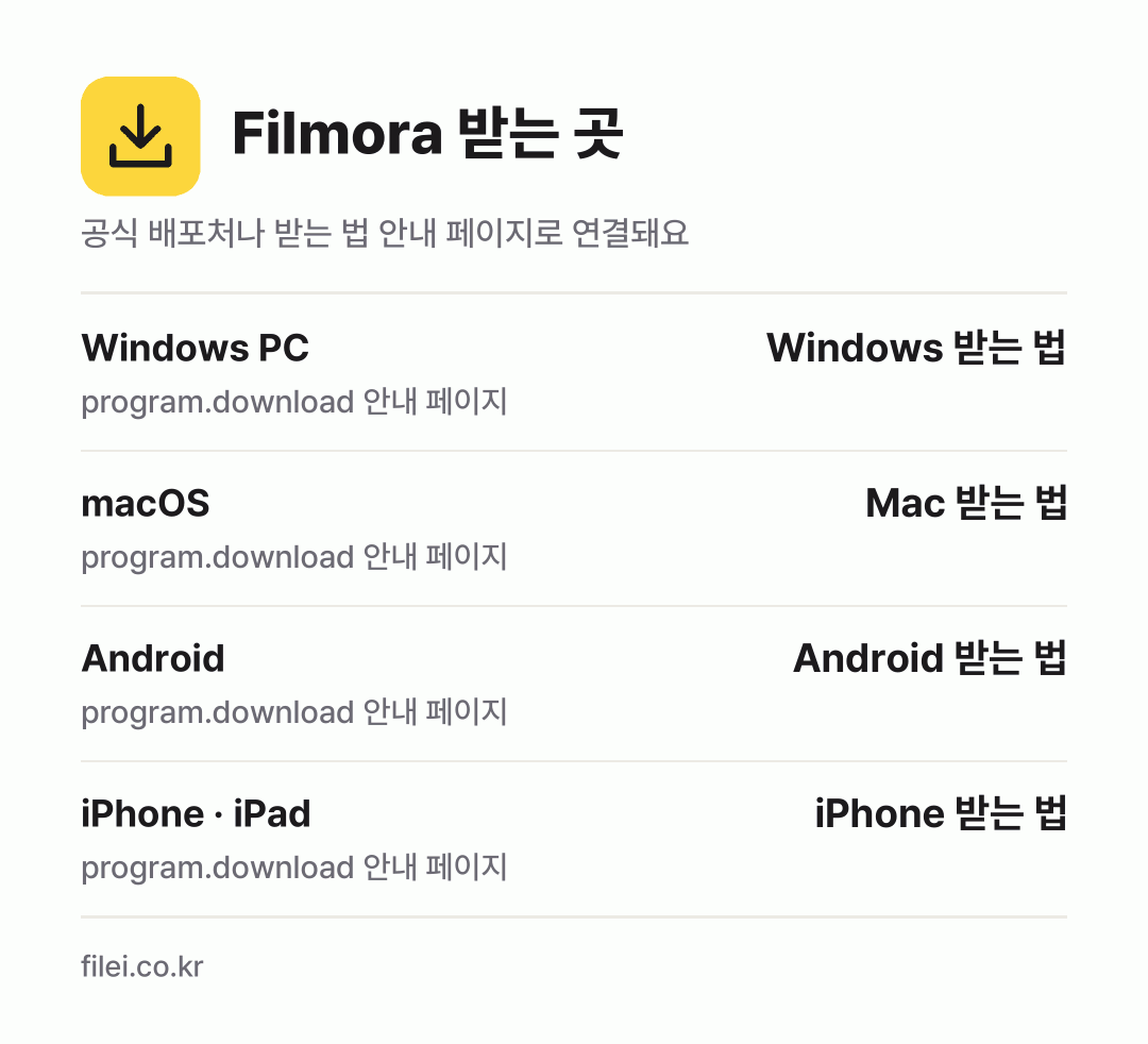 Filmora 받는 곳: Windows PC, macOS, Android, iPhone · iPad