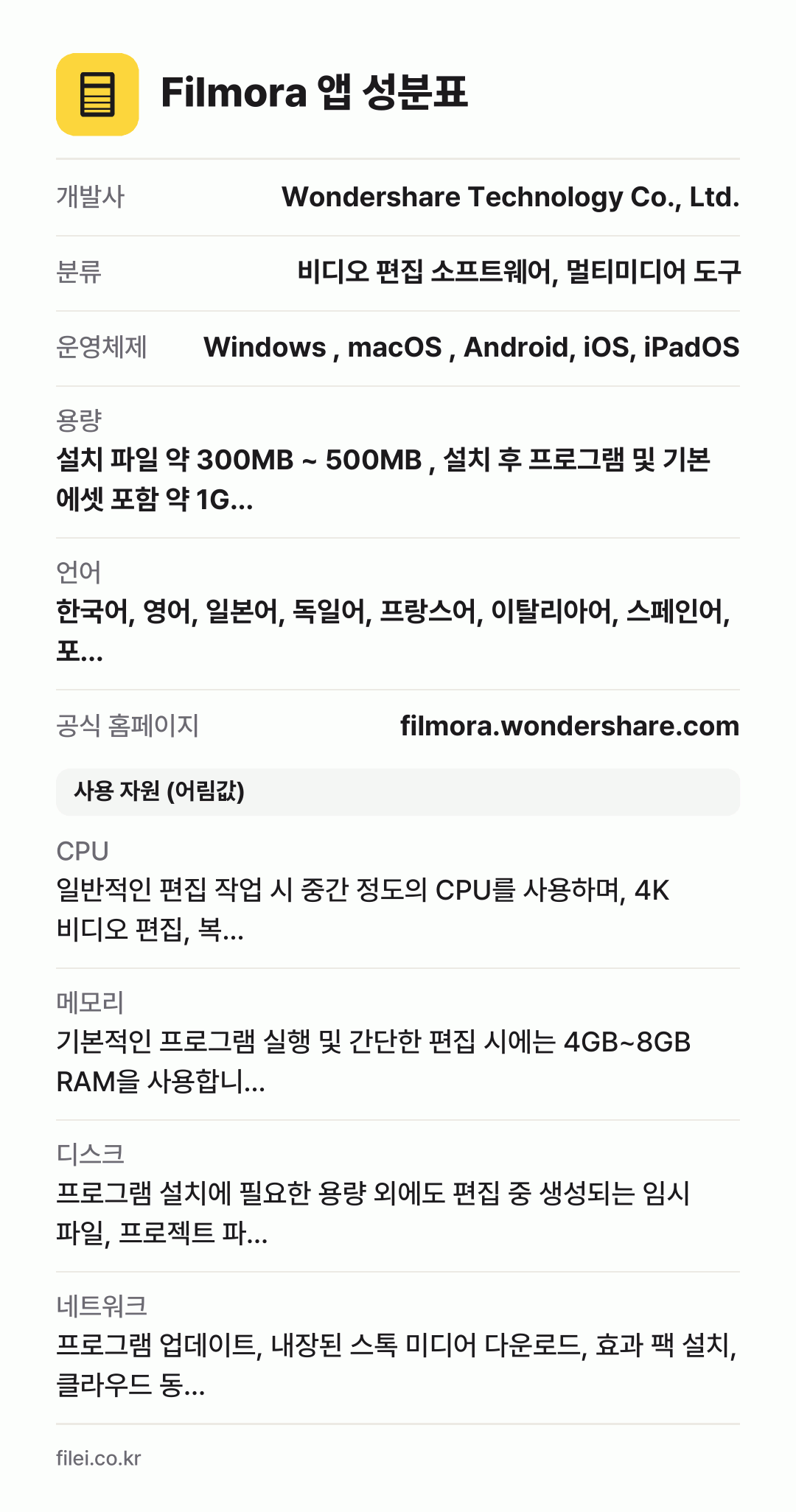 Filmora 앱 성분표: 개발사 Wondershare Technology Co., Ltd., 분류 비디오 편집 소프트웨어, 멀티미디어 도구, 운영체제 Windows , macOS , Android, iOS, iPadOS, 용량 설치 파일 약 300MB ~ 500MB , 설치 후 프로그램 및 기본 에셋 포함 약 1G…, 언어 한국어, 영어, 일본어, 독일어