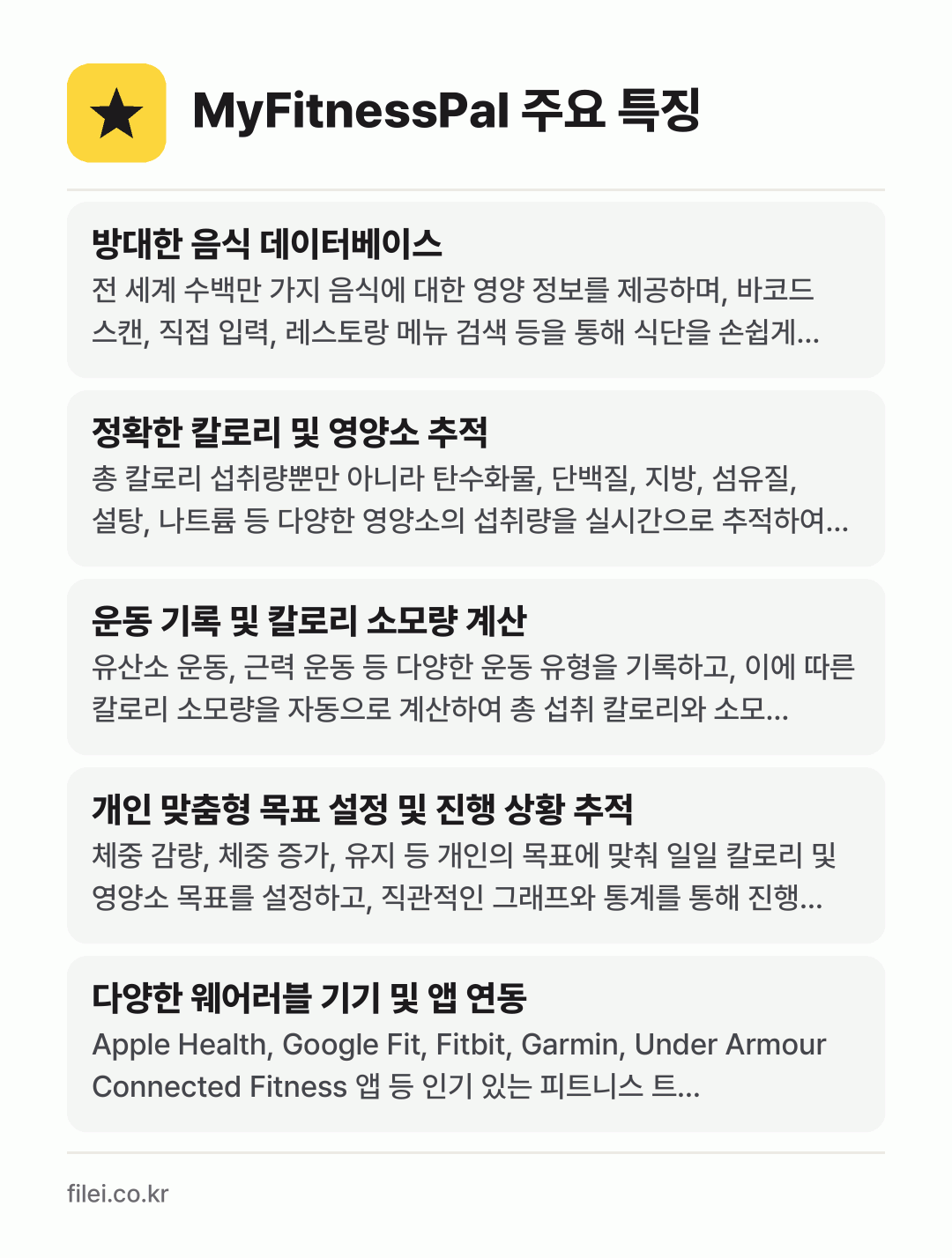 MyFitnessPal 주요 특징: 방대한 음식 데이터베이스, 정확한 칼로리 및 영양소 추적, 운동 기록 및 칼로리 소모량 계산, 개인 맞춤형 목표 설정 및 진행 상황 추적, 다양한 웨어러블 기기 및 앱 연동