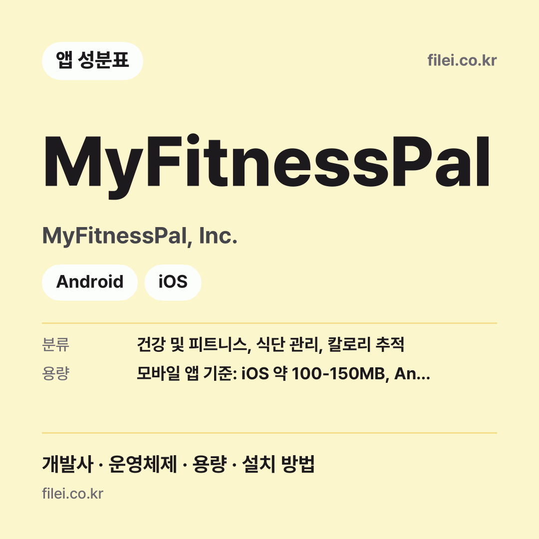 MyFitnessPal 다운로드 · MyFitnessPal, Inc. · Android, iOS