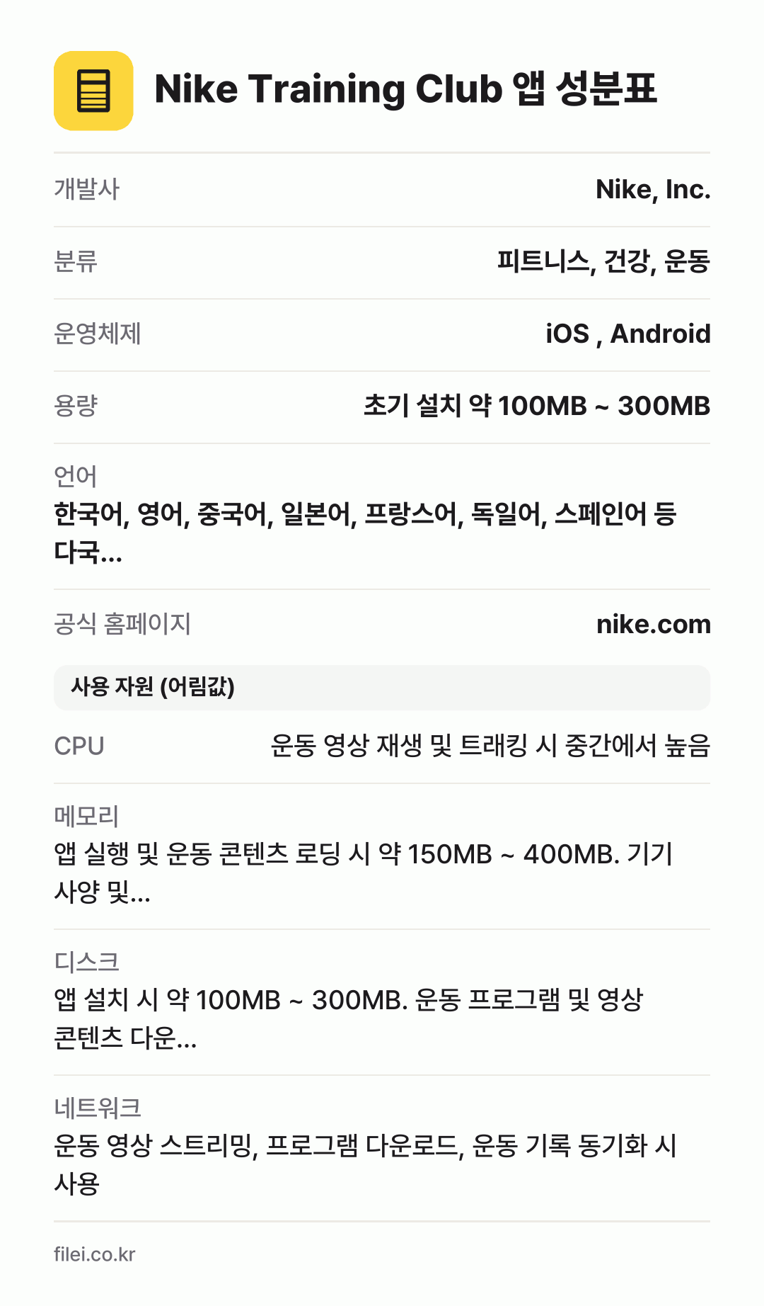 Nike Training Club 앱 성분표: 개발사 Nike, Inc., 분류 피트니스, 건강, 운동, 운영체제 iOS , Android, 용량 초기 설치 약 100MB ~ 300MB, 언어 한국어, 영어, 중국어, 일본어, 프랑스어, 독일어, 스페인어 등 다국…