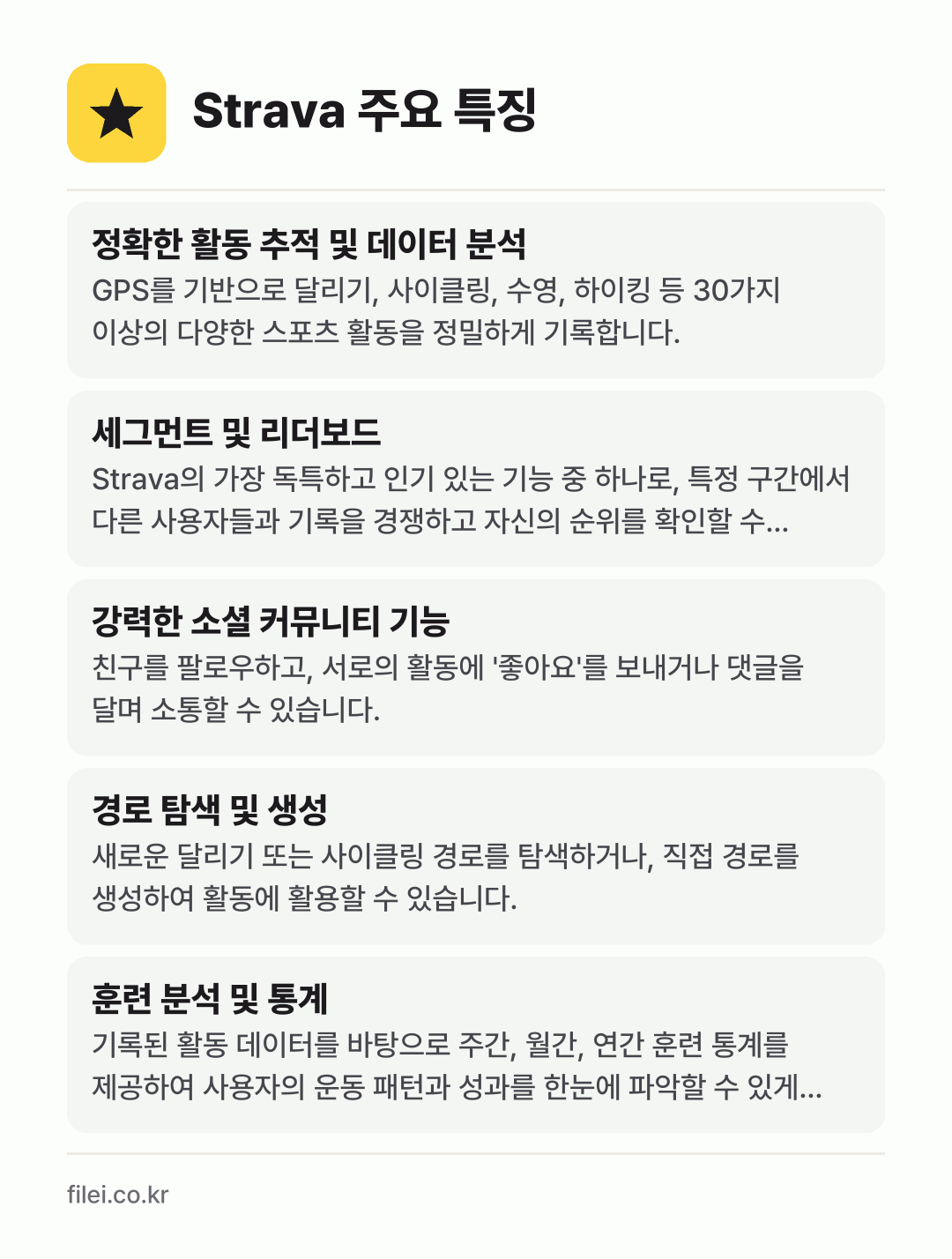Strava 주요 특징: 정확한 활동 추적 및 데이터 분석, 세그먼트 및 리더보드, 강력한 소셜 커뮤니티 기능, 경로 탐색 및 생성, 훈련 분석 및 통계