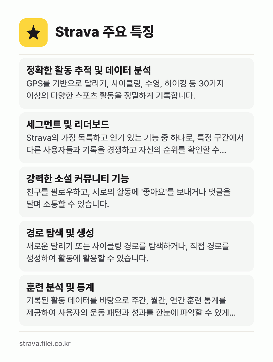 Strava 주요 특징: 정확한 활동 추적 및 데이터 분석, 세그먼트 및 리더보드, 강력한 소셜 커뮤니티 기능, 경로 탐색 및 생성, 훈련 분석 및 통계