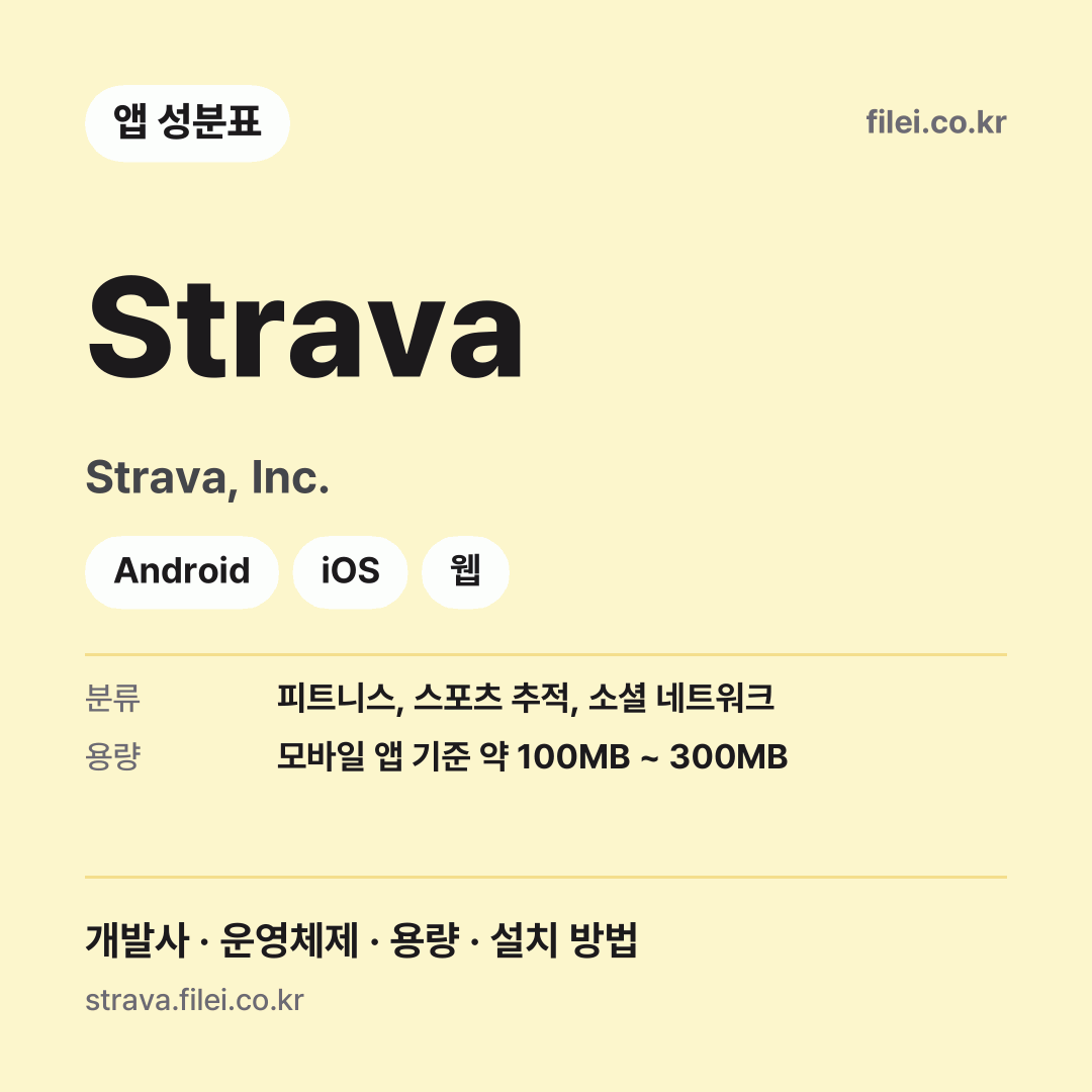 Strava 다운로드 · Strava, Inc. · Android, iOS, 웹