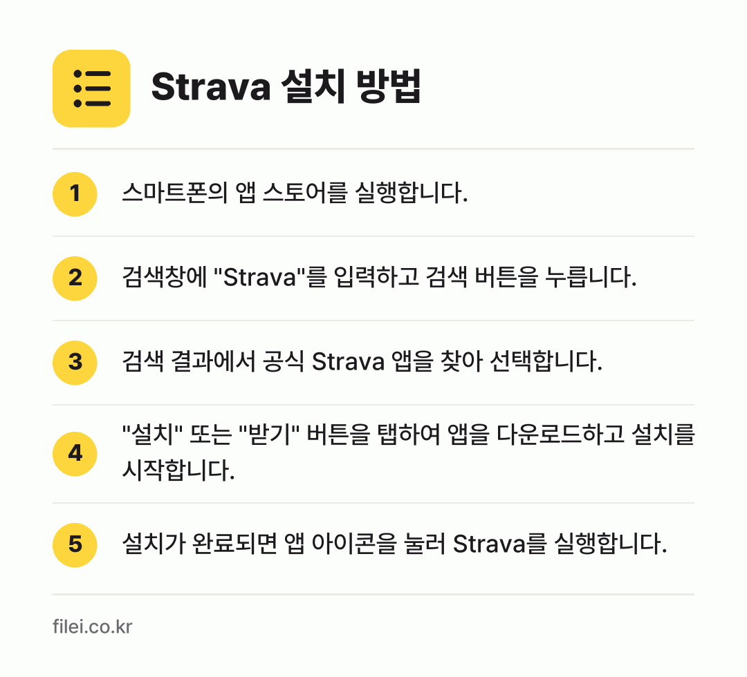 Strava 설치 방법: 스마트폰의 앱 스토어를 실행합니다. → 검색창에 "Strava"를 입력하고 검색… → 검색 결과에서 공식 Strava 앱을 찾아… → "설치" 또는 "받기" 버튼을 탭하여 앱을… → 설치가 완료되면 앱 아이콘을 눌러 Stra…