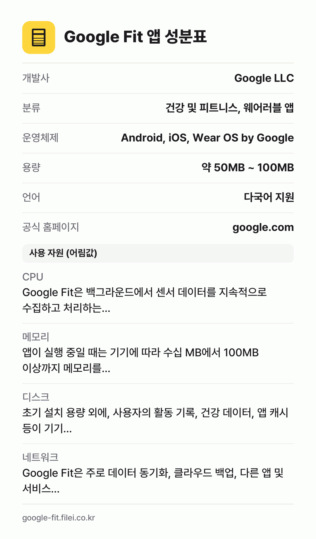 Google Fit 앱 성분표: 개발사 Google LLC, 분류 건강 및 피트니스, 웨어러블 앱, 운영체제 Android, iOS, Wear OS by Google, 용량 약 50MB ~ 100MB, 언어 다국어 지원
