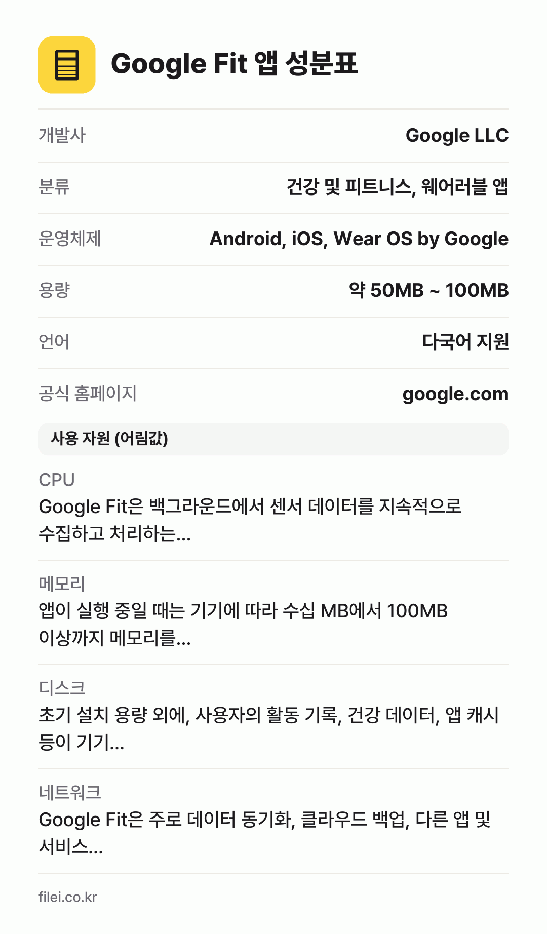 Google Fit 앱 성분표: 개발사 Google LLC, 분류 건강 및 피트니스, 웨어러블 앱, 운영체제 Android, iOS, Wear OS by Google, 용량 약 50MB ~ 100MB, 언어 다국어 지원