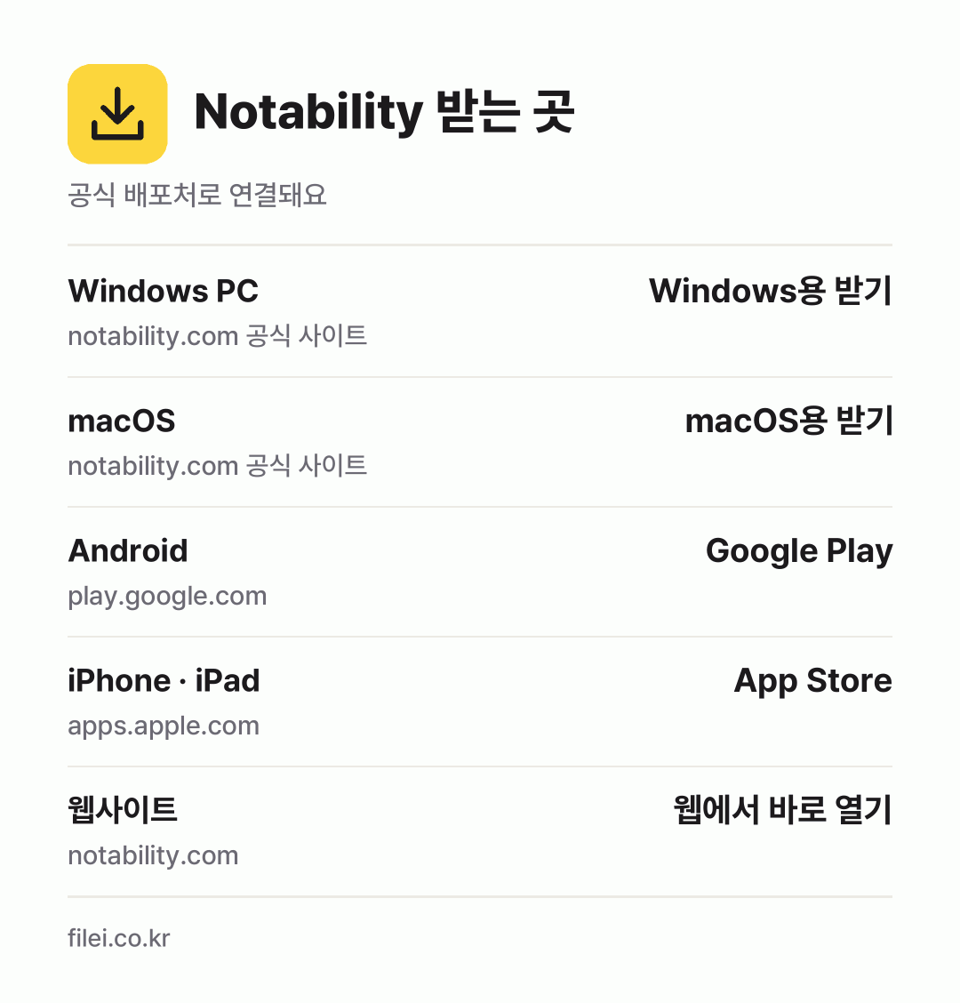 Notability 받는 곳: Windows PC, macOS, Android, iPhone · iPad, 웹사이트