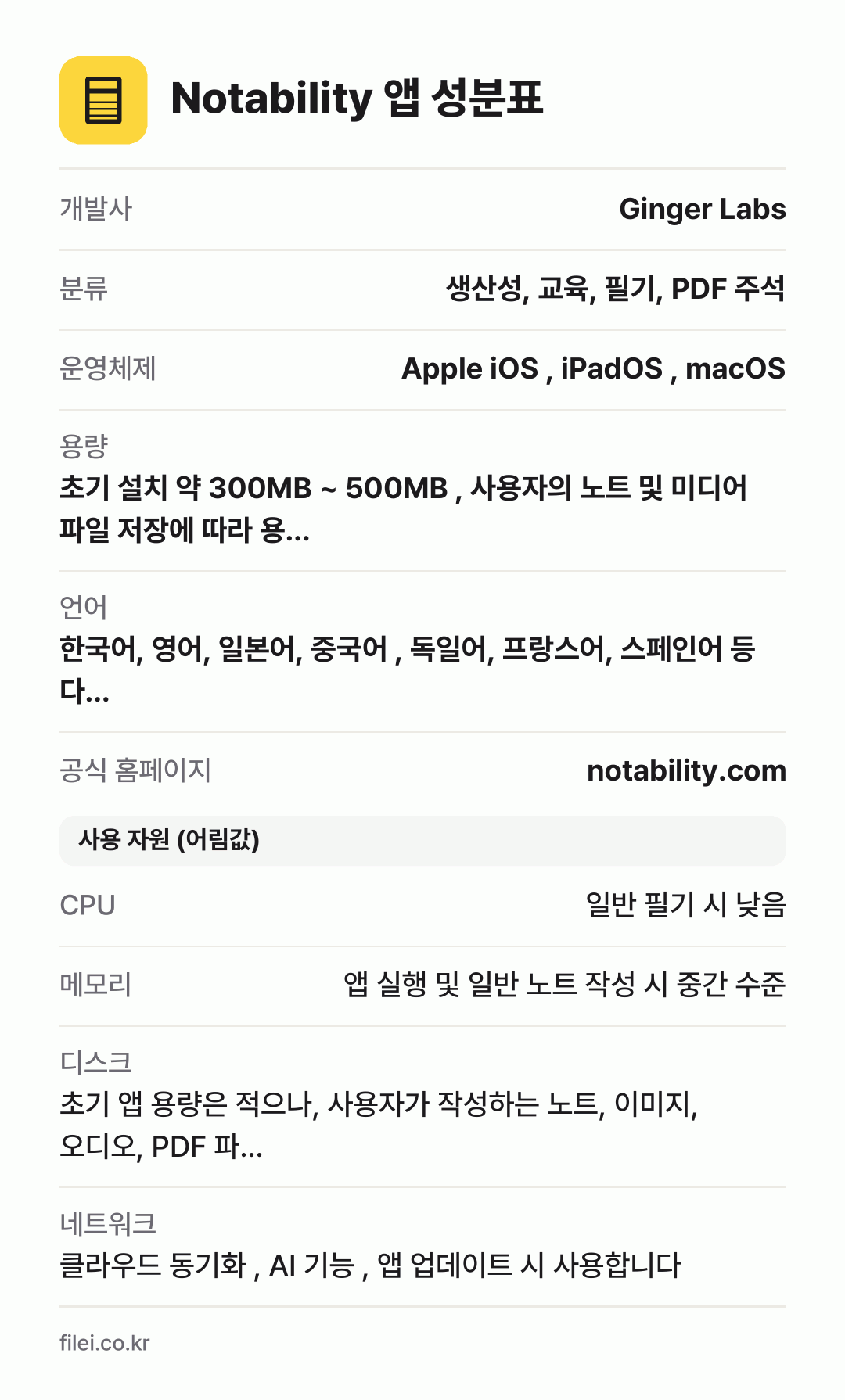 Notability 앱 성분표: 개발사 Ginger Labs, 분류 생산성, 교육, 필기, PDF 주석, 운영체제 Apple iOS , iPadOS , macOS, 용량 초기 설치 약 300MB ~ 500MB , 사용자의 노트 및 미디어 파일 저장에 따라 용…, 언어 한국어, 영어, 일본어, 중국어 , 독일어, 프랑스어, 스페인어 등 다…