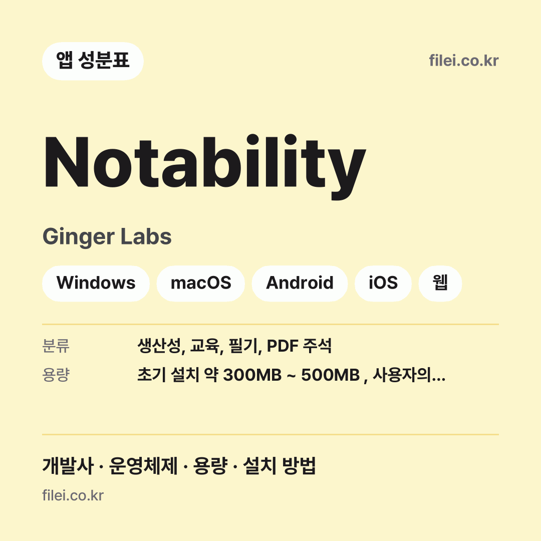 Notability 다운로드 · Ginger Labs · Windows, macOS, Android, iOS, 웹