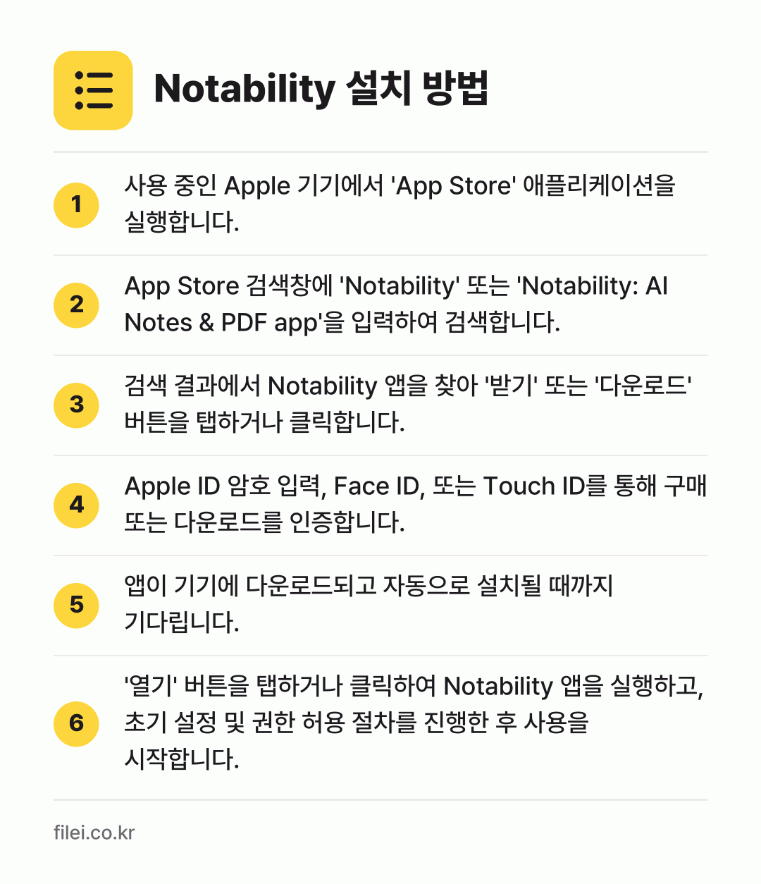 Notability 설치 방법: 사용 중인 Apple 기기에서 'App S… → App Store 검색창에 'Notabil… → 검색 결과에서 Notability 앱을 찾… → Apple ID 암호 입력, Face ID… → 앱이 기기에 다운로드되고 자동으로 설치될… → '열기' 버튼을 탭하거나 클릭하여 Nota…