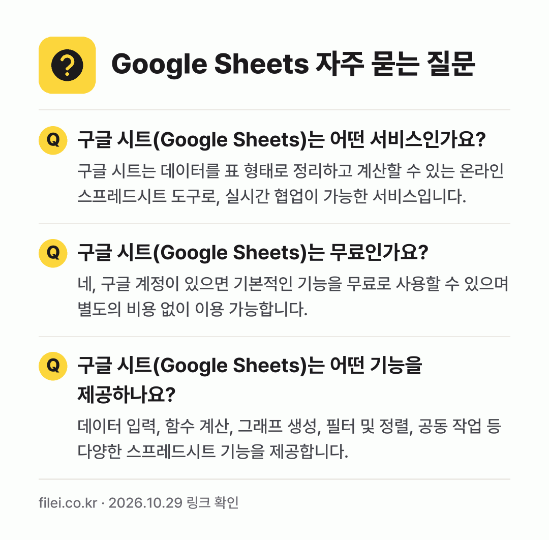 Google Sheets 자주 묻는 질문: 구글 시트(Google Sheets)는 어떤 서비스인가요? / 구글 시트(Google Sheets)는 무료인가요? / 구글 시트(Google Sheets)는 어떤 기능을 제공하나요?