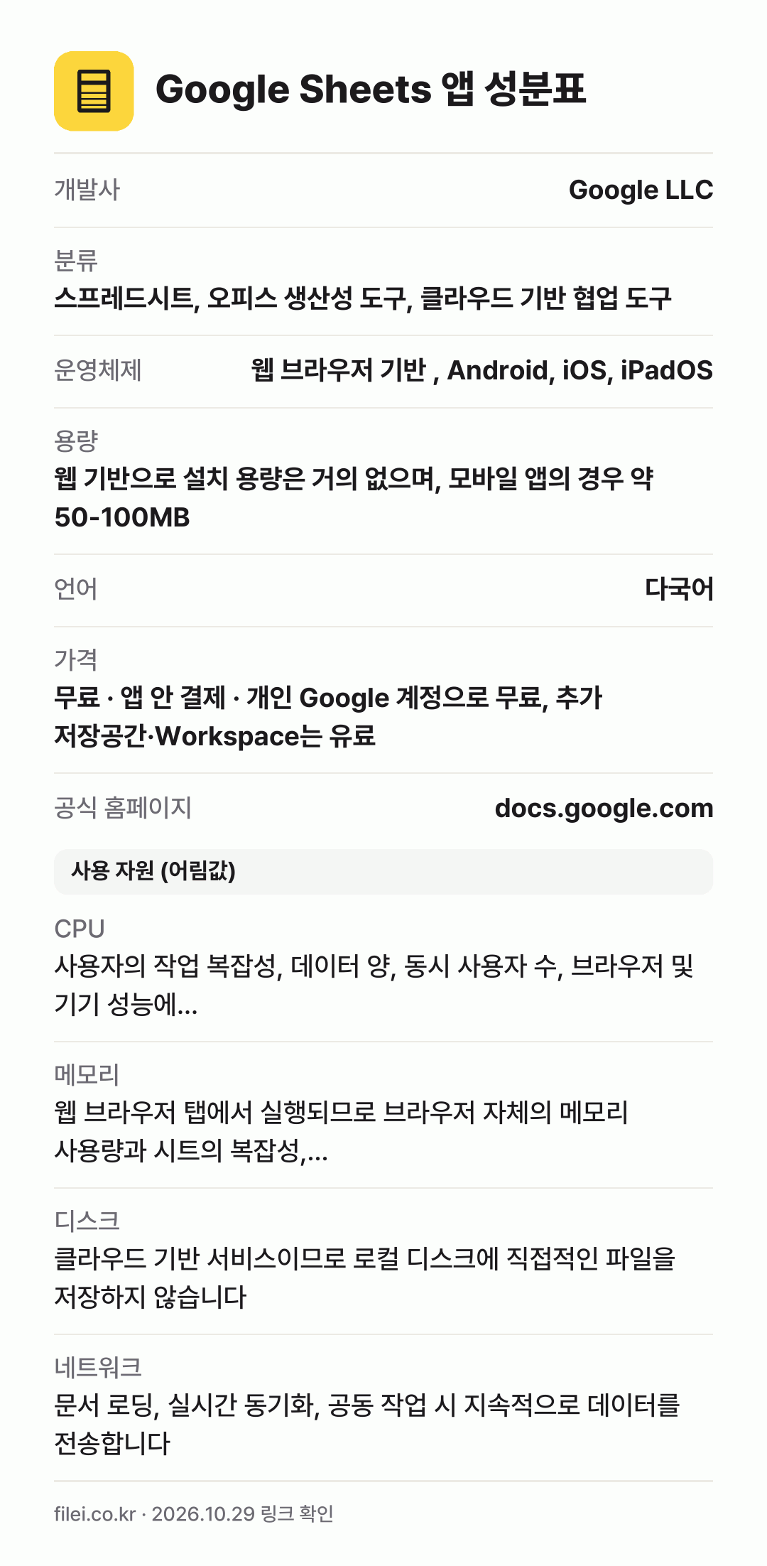 Google Sheets 앱 성분표: 개발사 Google LLC, 분류 스프레드시트, 오피스 생산성 도구, 클라우드 기반 협업 도구, 운영체제 웹 브라우저 기반 , Android, iOS, iPadOS, 용량 웹 기반으로 설치 용량은 거의 없으며, 모바일 앱의 경우 약 50-100MB, 언어 다국어