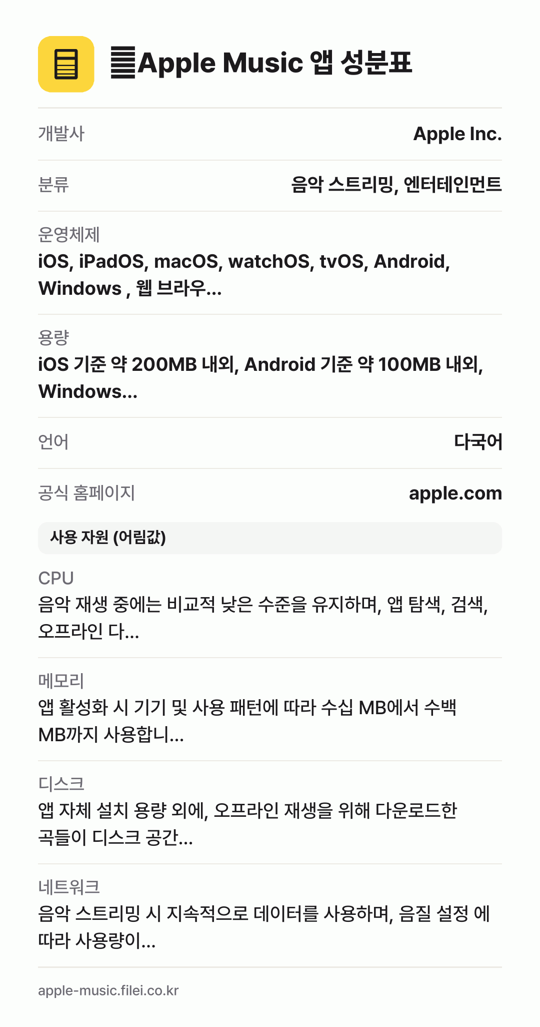 ‎Apple Music 앱 성분표: 개발사 Apple Inc., 분류 음악 스트리밍, 엔터테인먼트, 운영체제 iOS, iPadOS, macOS, watchOS, tvOS, Android, Windows , 웹 브라우…, 용량 iOS 기준 약 200MB 내외, Android 기준 약 100MB 내외, Windows…, 언어 다국어