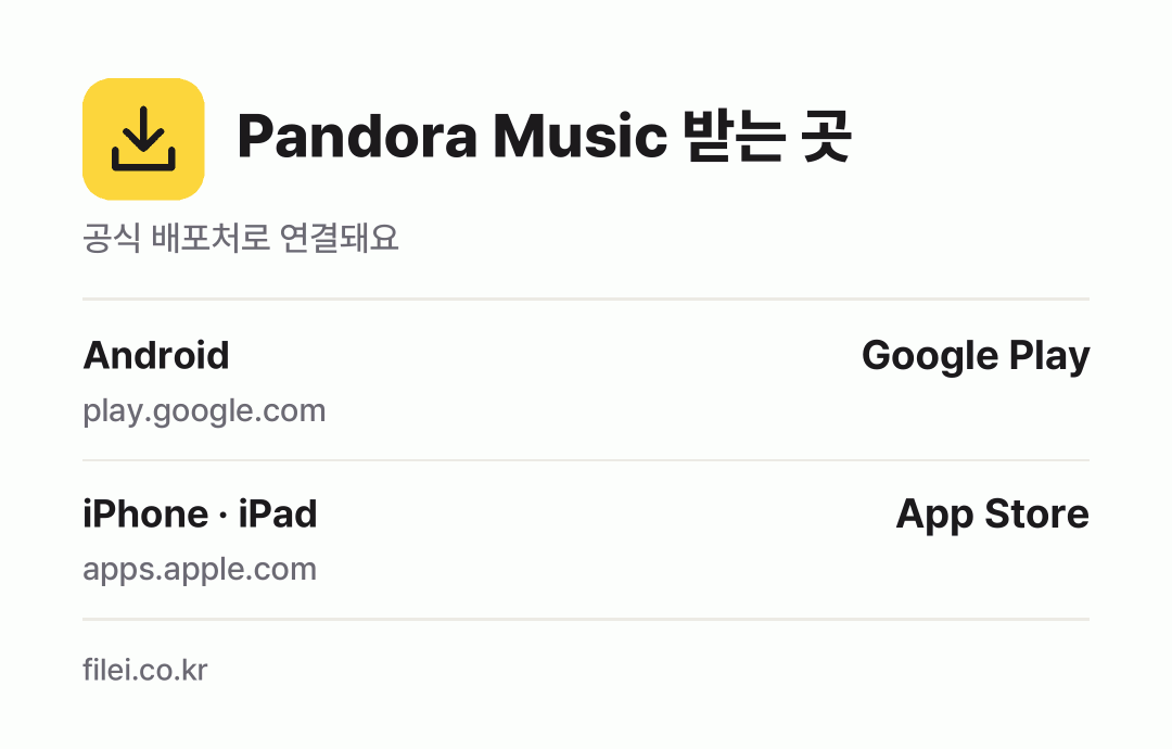 Pandora Music 받는 곳: Android, iPhone · iPad