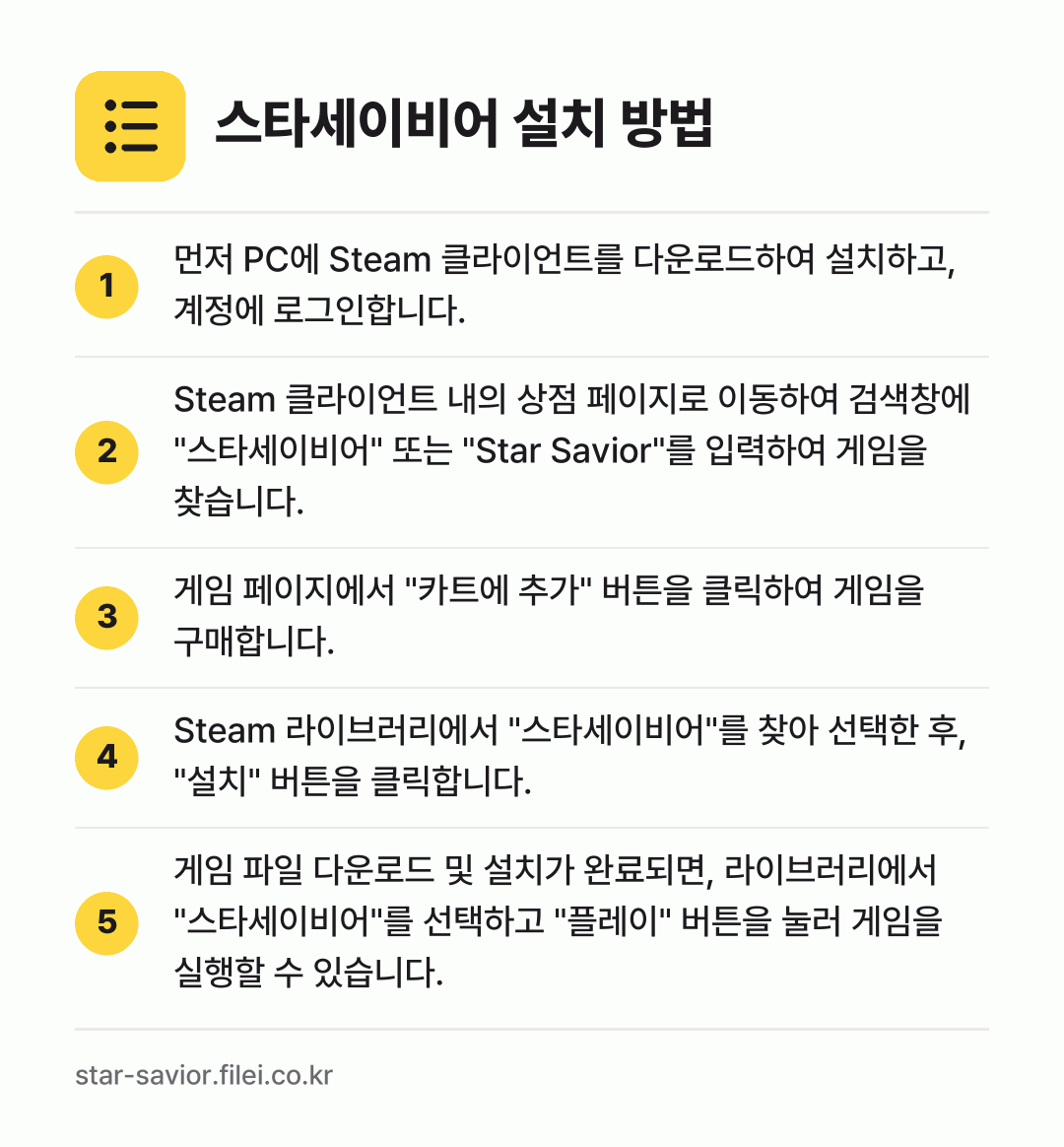 스타세이비어 설치 방법: 먼저 PC에 Steam 클라이언트를 다운로… → Steam 클라이언트 내의 상점 페이지로… → 게임 페이지에서 "카트에 추가" 버튼을 클… → Steam 라이브러리에서 "스타세이비어"를… → 게임 파일 다운로드 및 설치가 완료되면,…