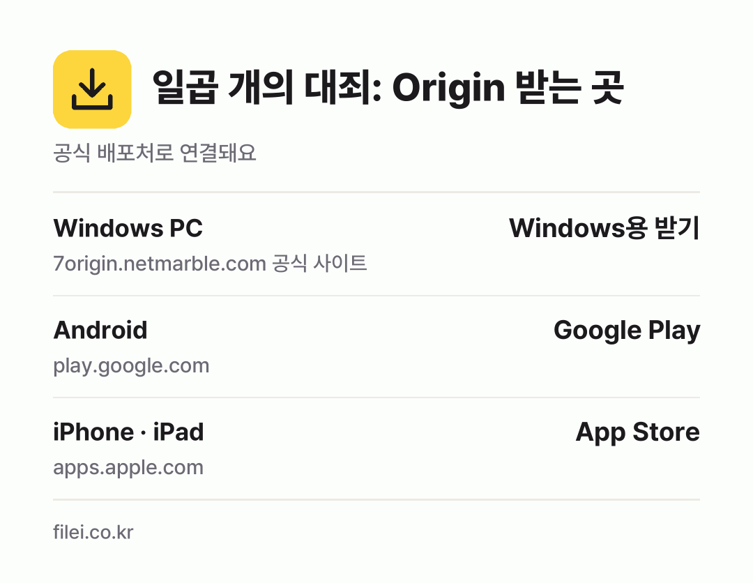 일곱 개의 대죄: Origin 받는 곳: Windows PC, Android, iPhone · iPad