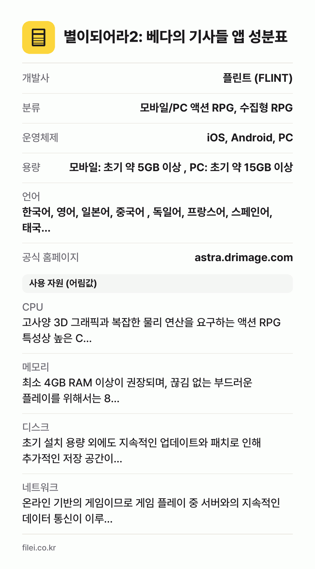 별이되어라2: 베다의 기사들 앱 성분표: 개발사 플린트 (FLINT), 분류 모바일/PC 액션 RPG, 수집형 RPG, 운영체제 iOS, Android, PC, 용량 모바일: 초기 약 5GB 이상 , PC: 초기 약 15GB 이상, 언어 한국어, 영어, 일본어, 중국어 , 독일어, 프랑스어, 스페인어, 태국…