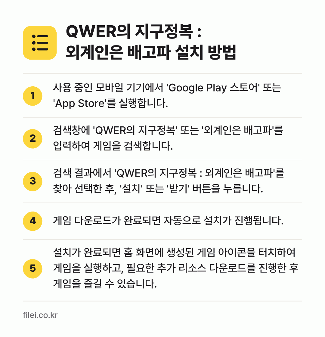 QWER의 지구정복 : 외계인은 배고파 설치 방법: 사용 중인 모바일 기기에서 'Google… → 검색창에 'QWER의 지구정복' 또는 '외… → 검색 결과에서 'QWER의 지구정복 : 외… → 게임 다운로드가 완료되면 자동으로 설치가… → 설치가 완료되면 홈 화면에 생성된 게임 아…