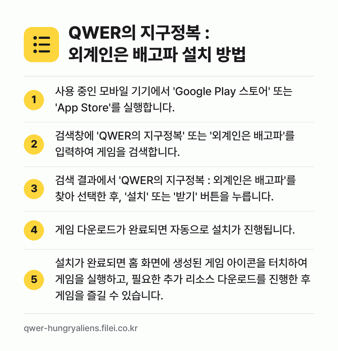 QWER의 지구정복 : 외계인은 배고파 설치 방법: 사용 중인 모바일 기기에서 'Google… → 검색창에 'QWER의 지구정복' 또는 '외… → 검색 결과에서 'QWER의 지구정복 : 외… → 게임 다운로드가 완료되면 자동으로 설치가… → 설치가 완료되면 홈 화면에 생성된 게임 아…