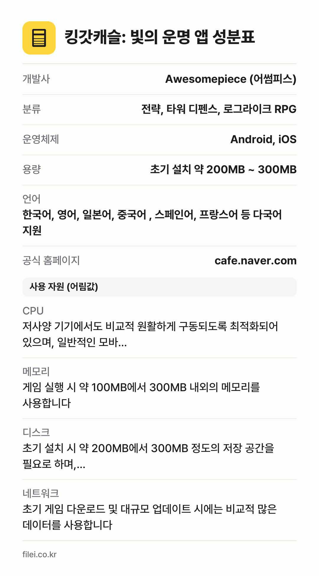 킹갓캐슬: 빛의 운명 앱 성분표: 개발사 Awesomepiece (어썸피스), 분류 전략, 타워 디펜스, 로그라이크 RPG, 운영체제 Android, iOS, 용량 초기 설치 약 200MB ~ 300MB, 언어 한국어, 영어, 일본어, 중국어 , 스페인어, 프랑스어 등 다국어 지원