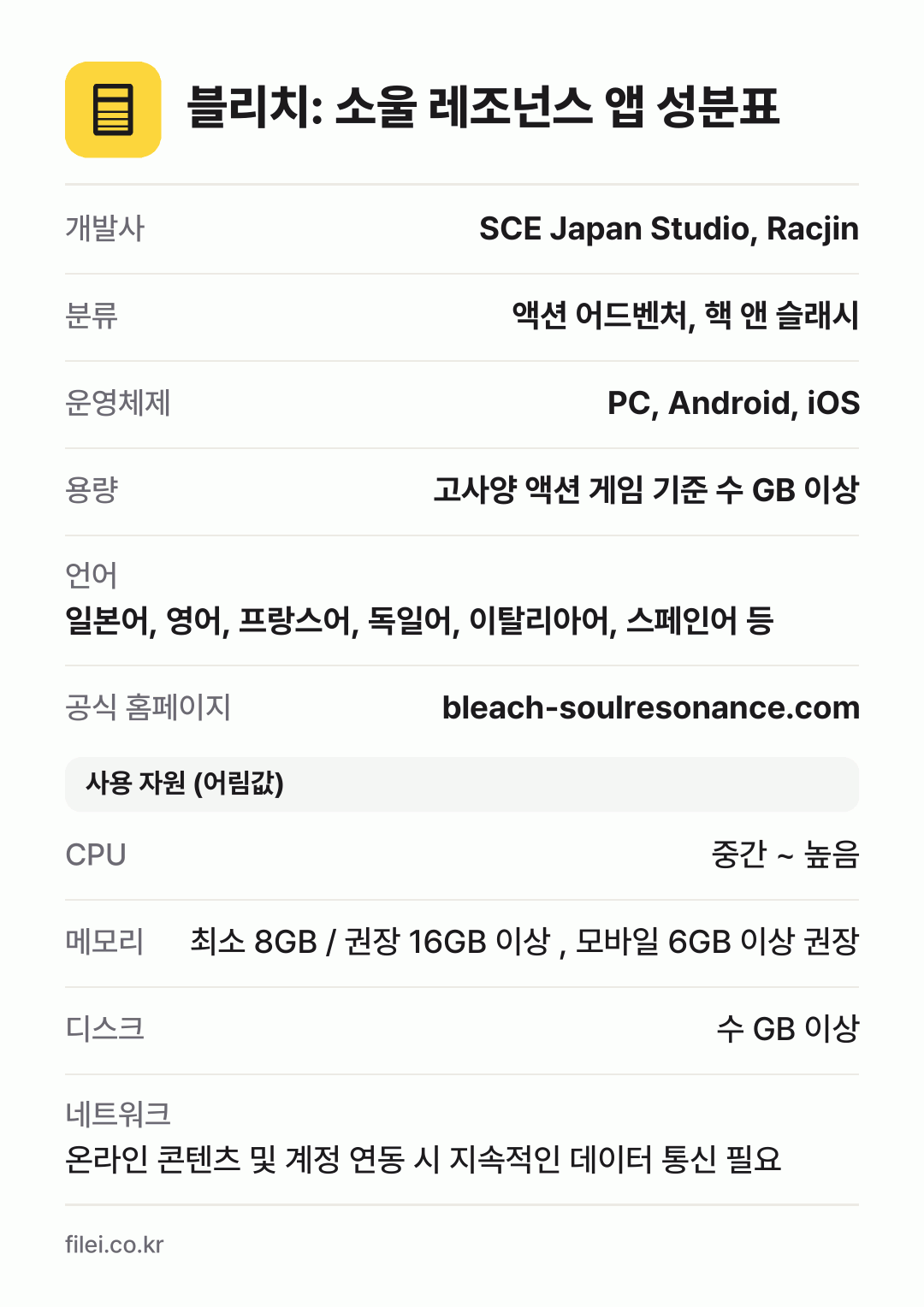 블리치: 소울 레조넌스 앱 성분표: 개발사 SCE Japan Studio, Racjin, 분류 액션 어드벤처, 핵 앤 슬래시, 운영체제 PC, Android, iOS, 용량 고사양 액션 게임 기준 수 GB 이상, 언어 일본어, 영어, 프랑스어, 독일어, 이탈리아어, 스페인어 등
