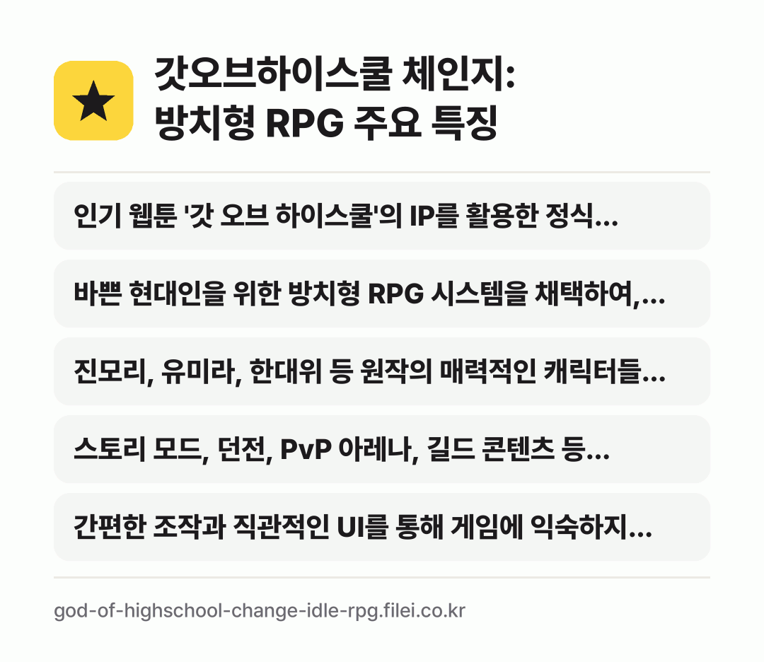 갓오브하이스쿨 체인지: 방치형 RPG 주요 특징: 인기 웹툰 '갓 오브 하이스쿨'의 IP를 활용한 정식…, 바쁜 현대인을 위한 방치형 RPG 시스템을 채택하여,…, 진모리, 유미라, 한대위 등 원작의 매력적인 캐릭터들…, 스토리 모드, 던전, PvP 아레나, 길드 콘텐츠 등…, 간편한 조작과 직관적인 UI를 통해 게임에 익숙하지…