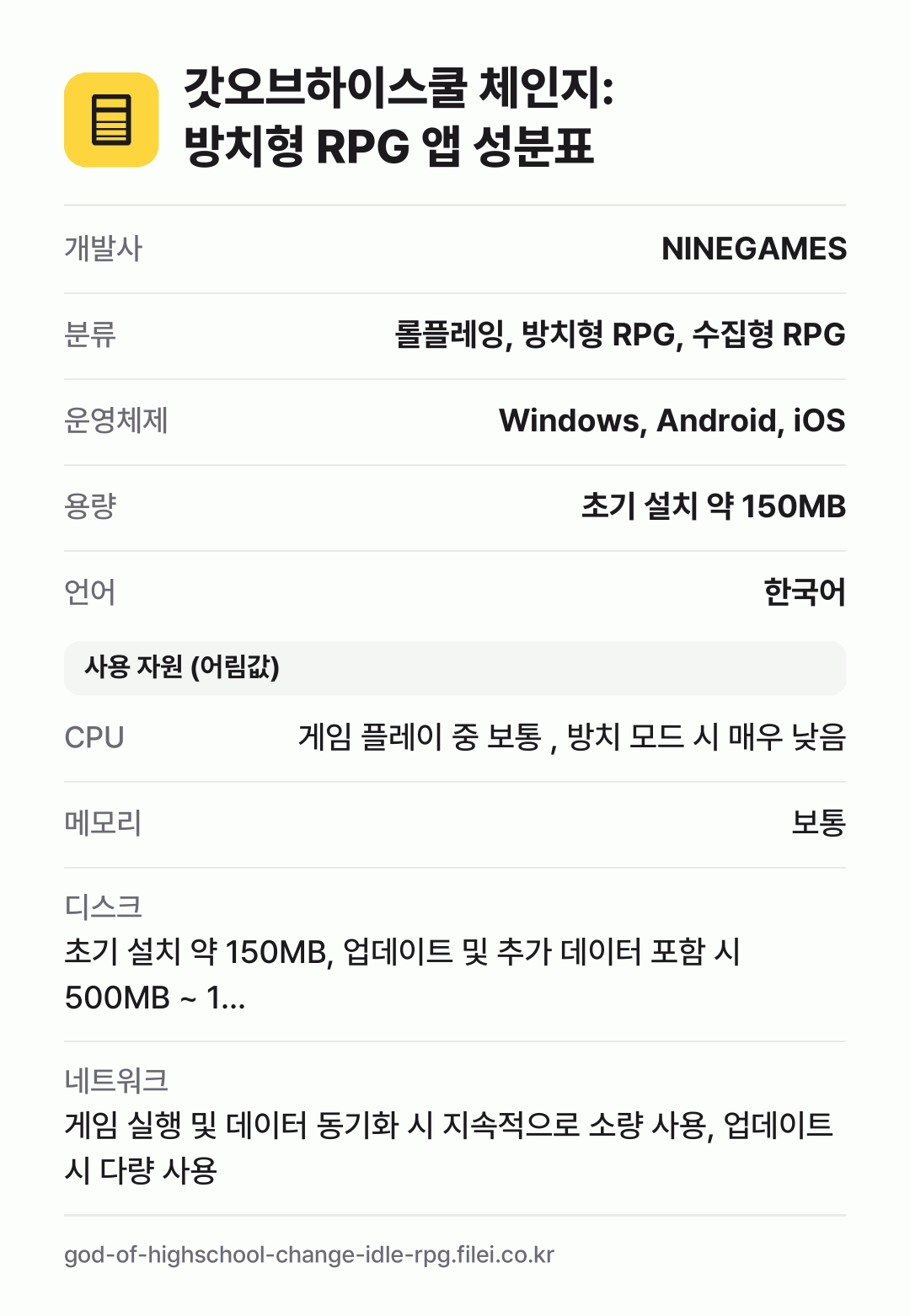 갓오브하이스쿨 체인지: 방치형 RPG 앱 성분표: 개발사 NINEGAMES, 분류 롤플레잉, 방치형 RPG, 수집형 RPG, 운영체제 Windows, Android, iOS, 용량 초기 설치 약 150MB, 언어 한국어