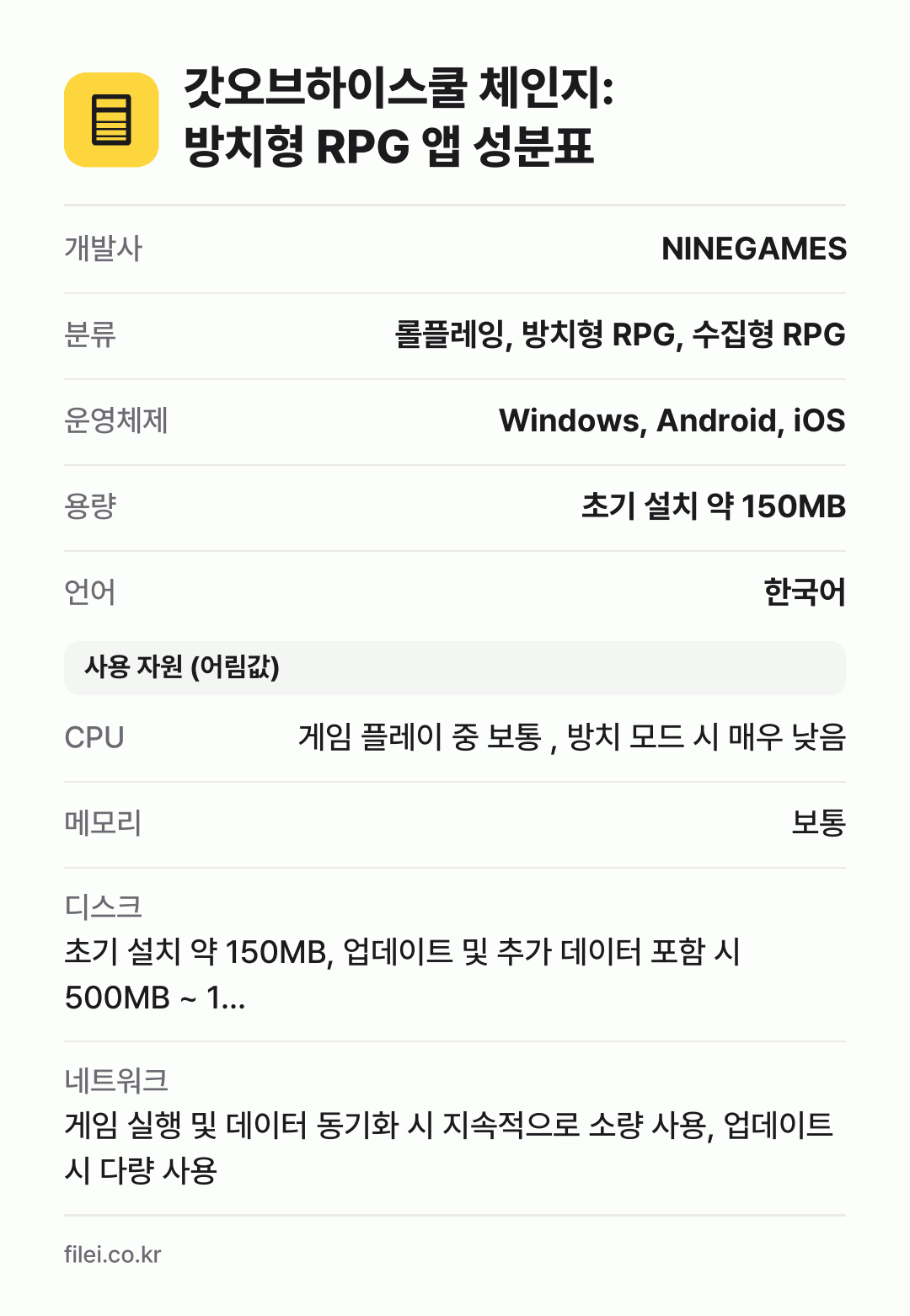 갓오브하이스쿨 체인지: 방치형 RPG 앱 성분표: 개발사 NINEGAMES, 분류 롤플레잉, 방치형 RPG, 수집형 RPG, 운영체제 Windows, Android, iOS, 용량 초기 설치 약 150MB, 언어 한국어