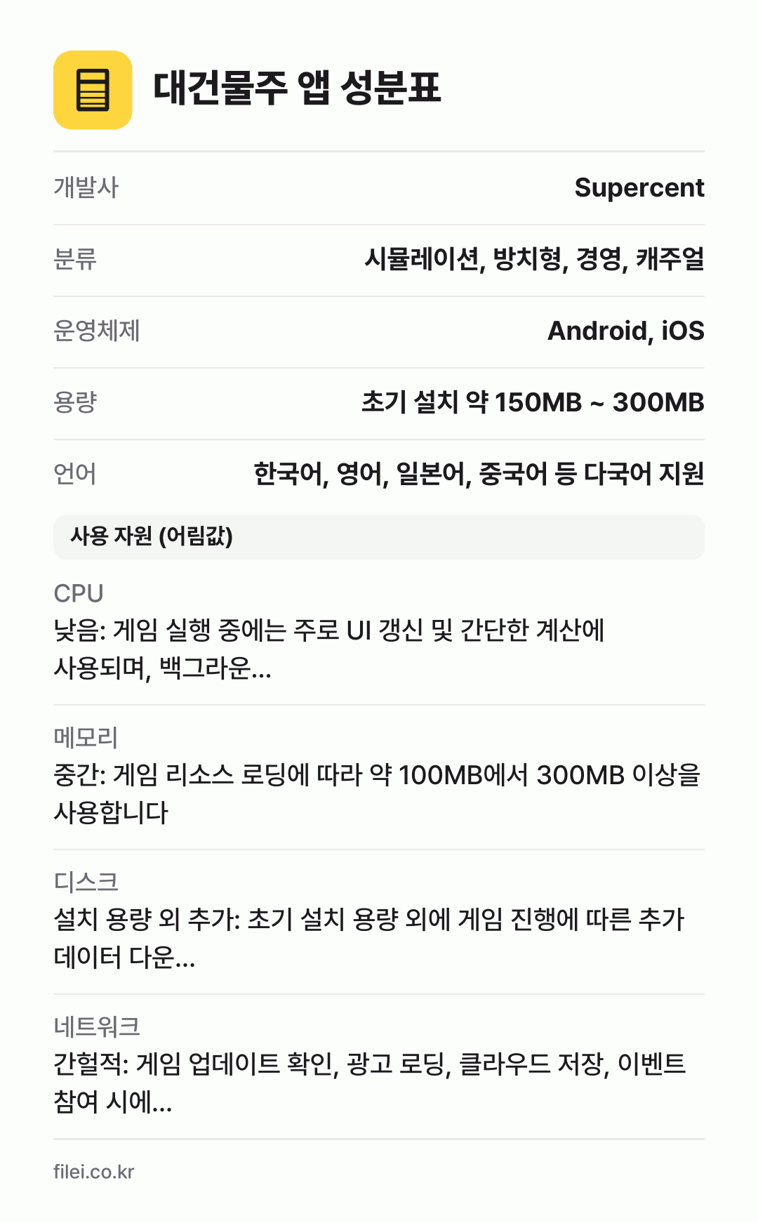 대건물주 앱 성분표: 개발사 Supercent, 분류 시뮬레이션, 방치형, 경영, 캐주얼, 운영체제 Android, iOS, 용량 초기 설치 약 150MB ~ 300MB, 언어 한국어, 영어, 일본어, 중국어 등 다국어 지원