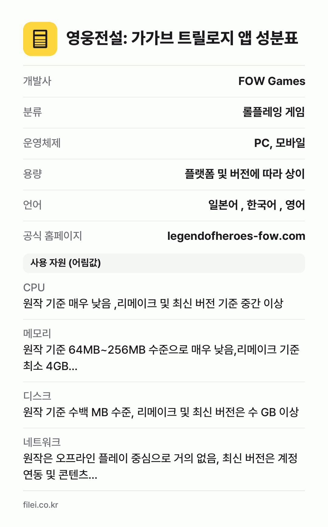 영웅전설: 가가브 트릴로지 앱 성분표: 개발사 FOW Games, 분류 롤플레잉 게임, 운영체제 PC, 모바일, 용량 플랫폼 및 버전에 따라 상이, 언어 일본어 , 한국어 , 영어