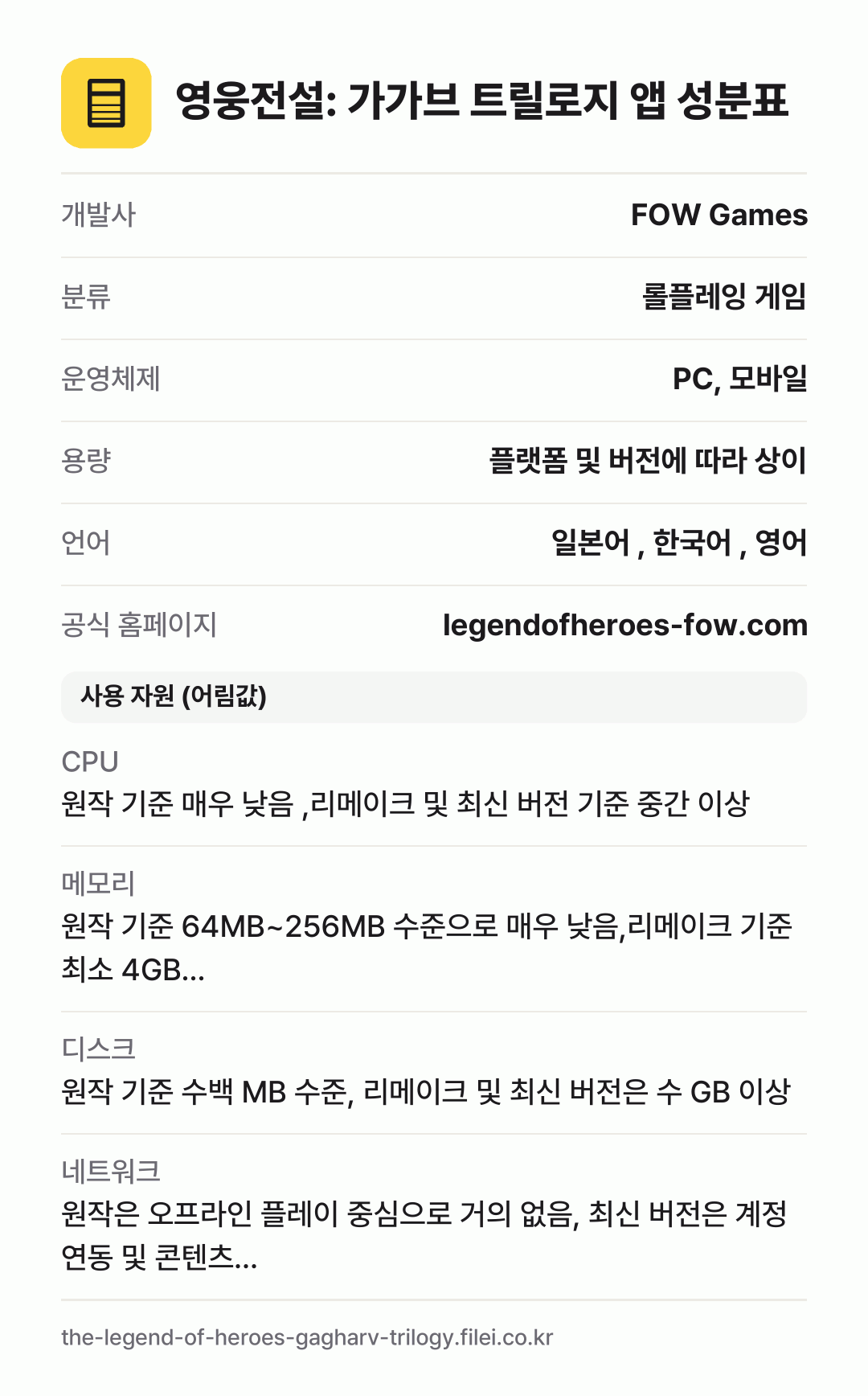영웅전설: 가가브 트릴로지 앱 성분표: 개발사 FOW Games, 분류 롤플레잉 게임, 운영체제 PC, 모바일, 용량 플랫폼 및 버전에 따라 상이, 언어 일본어 , 한국어 , 영어