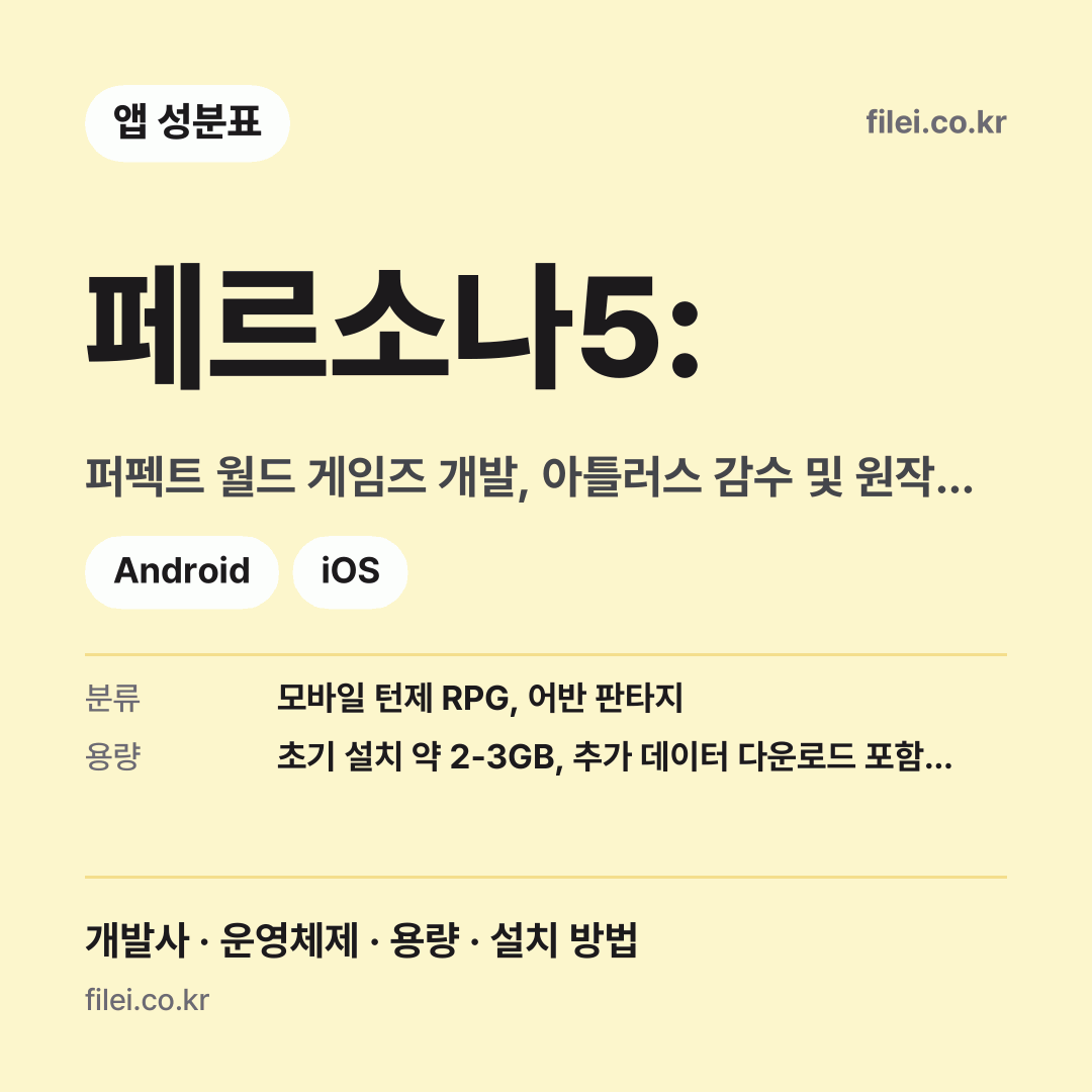 페르소나5: 다운로드 · 퍼펙트 월드 게임즈 개발, 아틀러스 감수 및 원작 제공 · Android, iOS