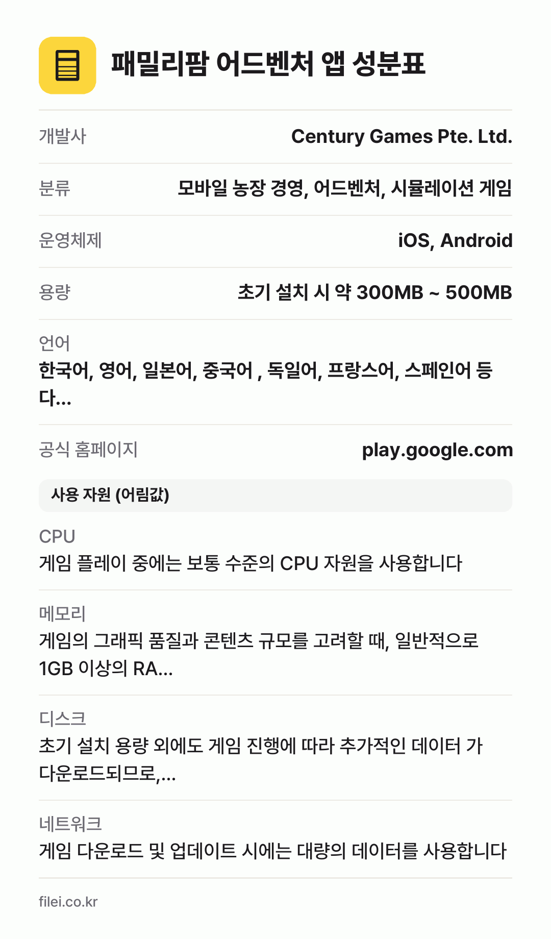 패밀리팜 어드벤처 앱 성분표: 개발사 Century Games Pte. Ltd., 분류 모바일 농장 경영, 어드벤처, 시뮬레이션 게임, 운영체제 iOS, Android, 용량 초기 설치 시 약 300MB ~ 500MB, 언어 한국어, 영어, 일본어, 중국어 , 독일어, 프랑스어, 스페인어 등 다…
